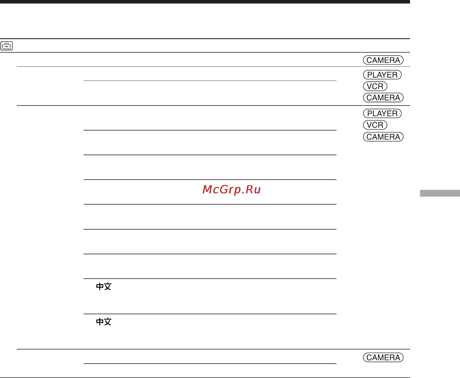 Sony DCR-HC15E [139/196] Измeнeниe ycтaновок мeню