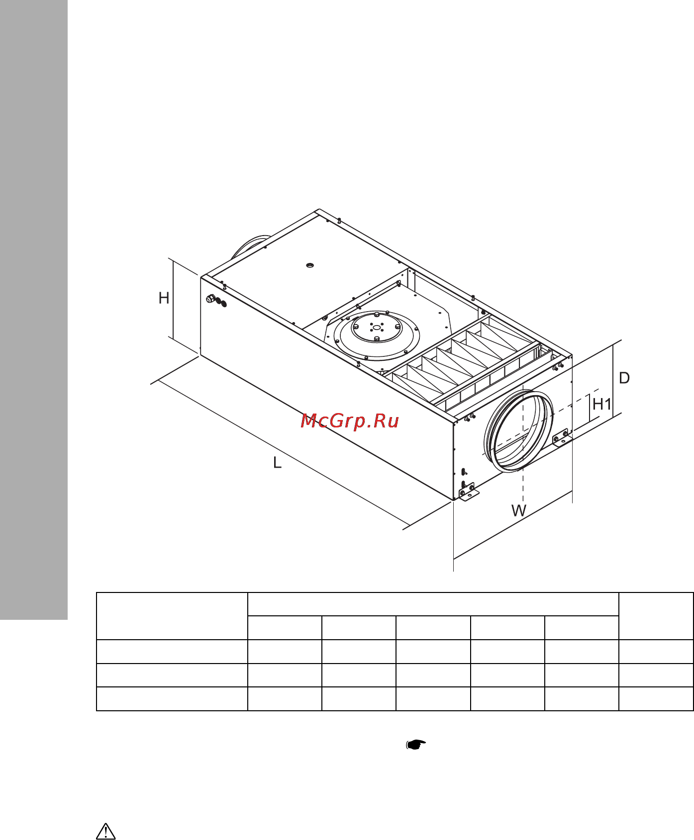 Electrolux EPFA-1200 903 [6/23] Массогабаритные показатели и присоединительные размеры