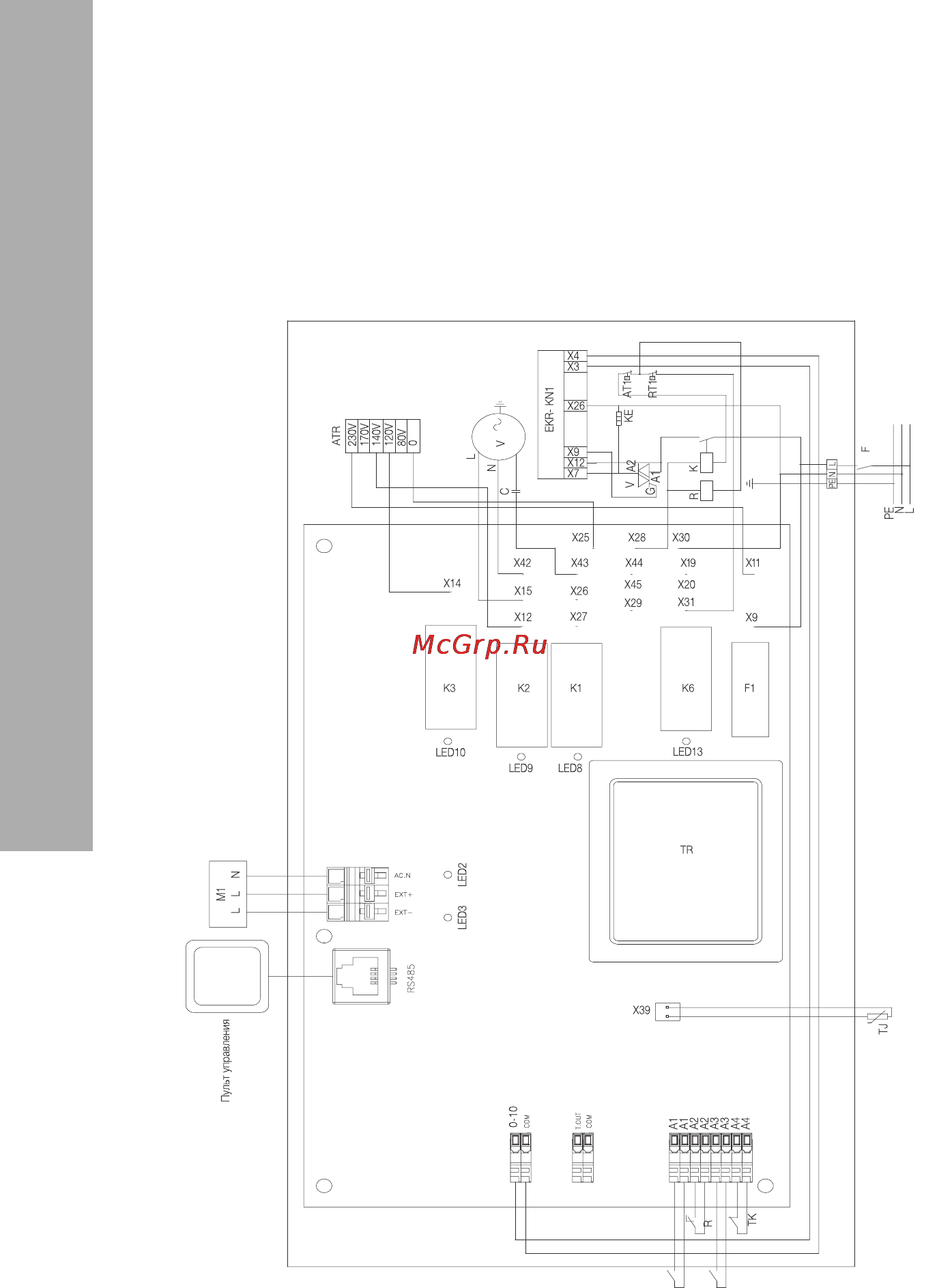 Electrolux EPFA-480 303 [8/23] Схемы электрических соединений
