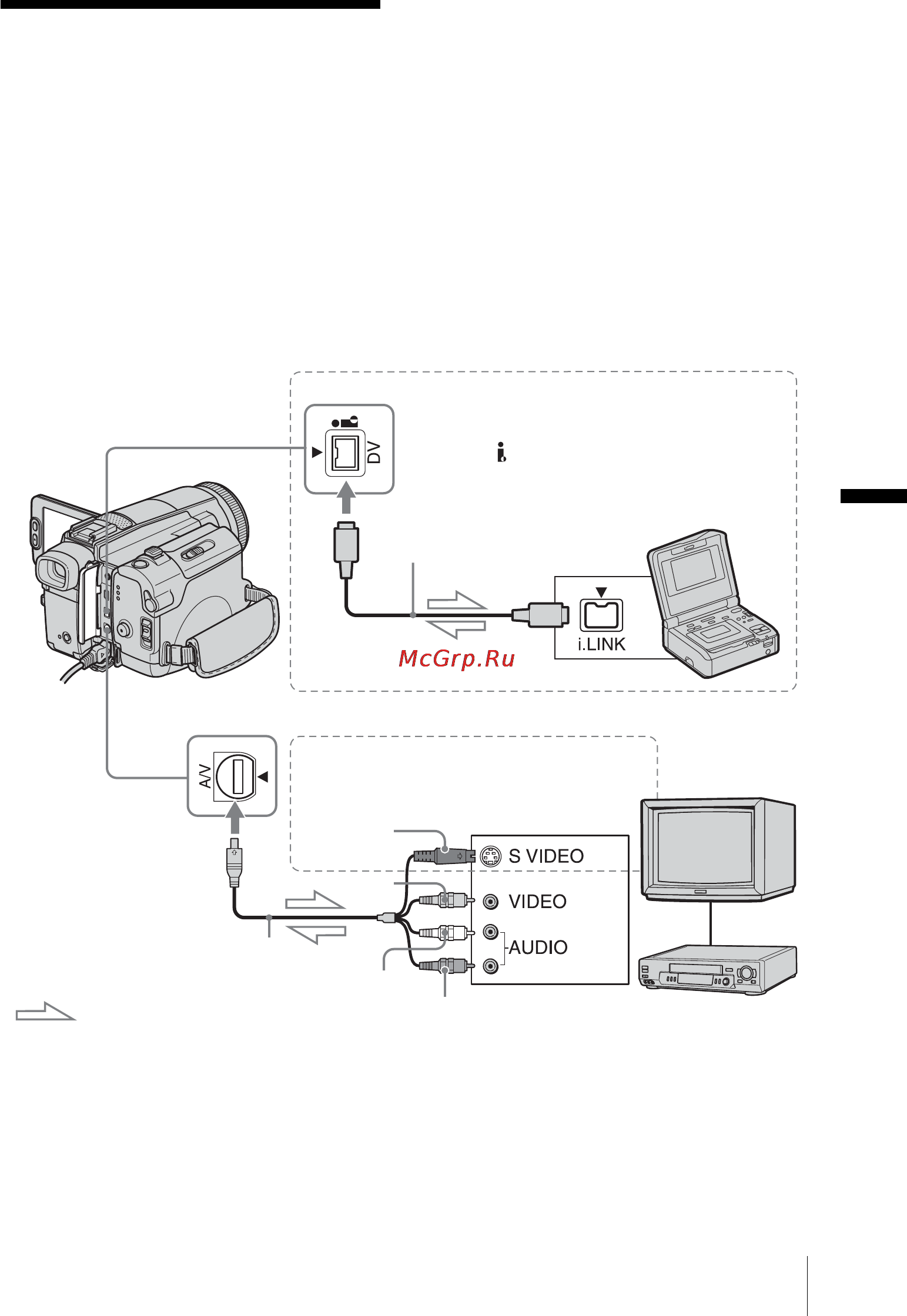 Sony DCR-HC1000E [103/168] Перезапись монтаж