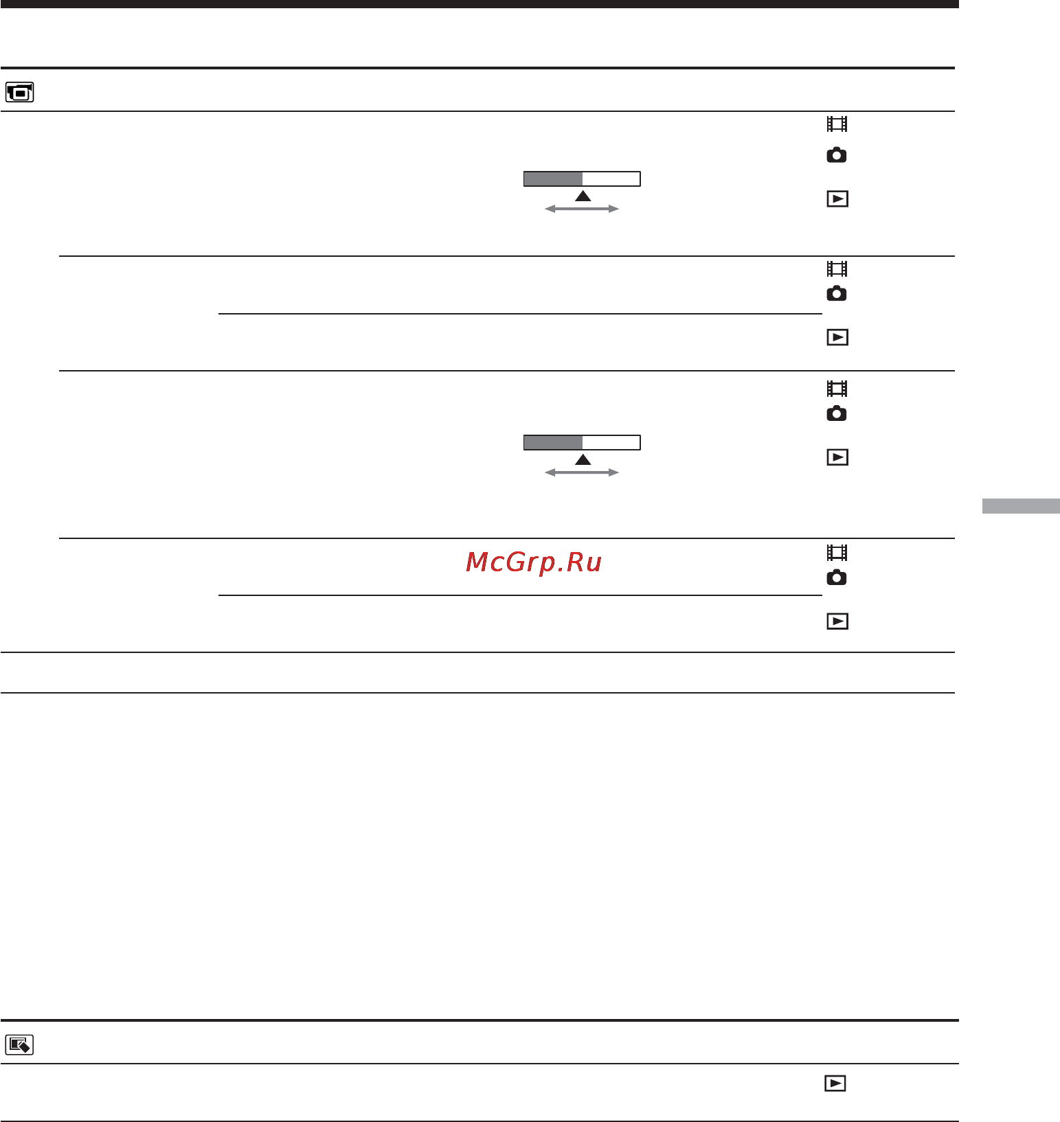 Sony DCR-DVD201E [259/296] Измeнeниe экpaнa setup