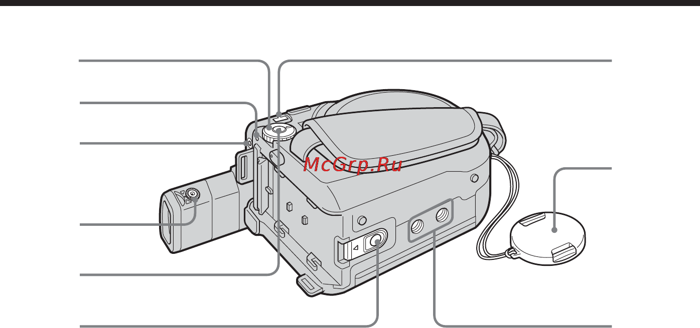 Sony DCR-DVD91E [284/296] Oбознaчeниe дeтaлeй и оpгaнов yпpaвлeния