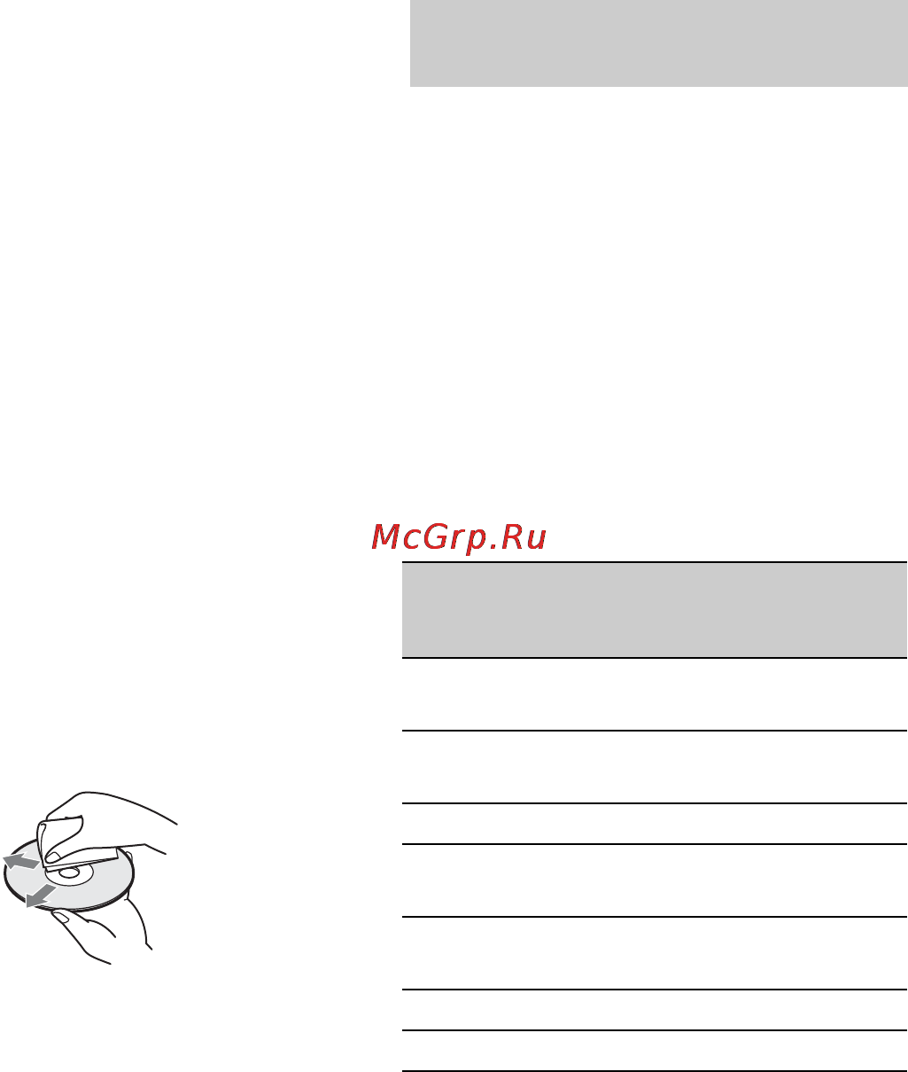 Sony DCR-DVD508E [114/139] О карте памяти memory stick