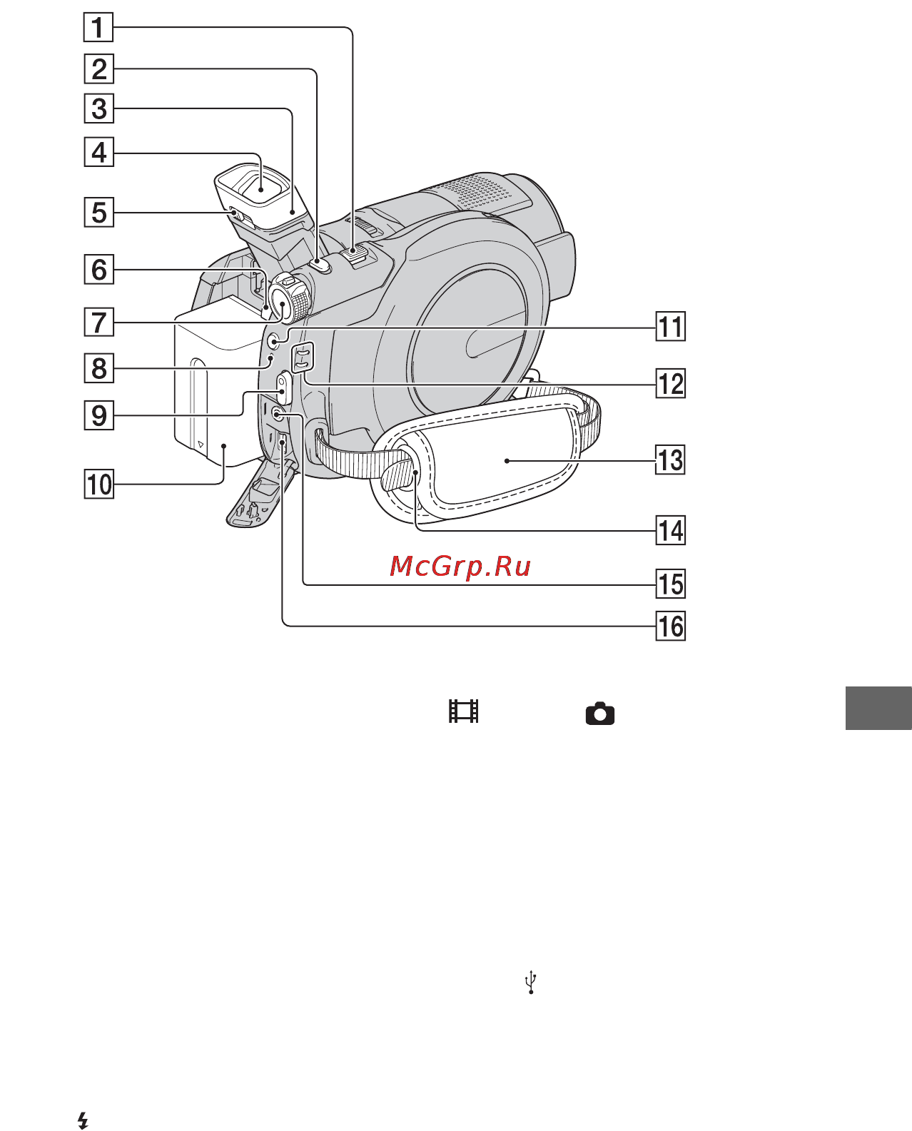 Sony DCR-DVD808E [127/139] Идентификация частей и элементов управления