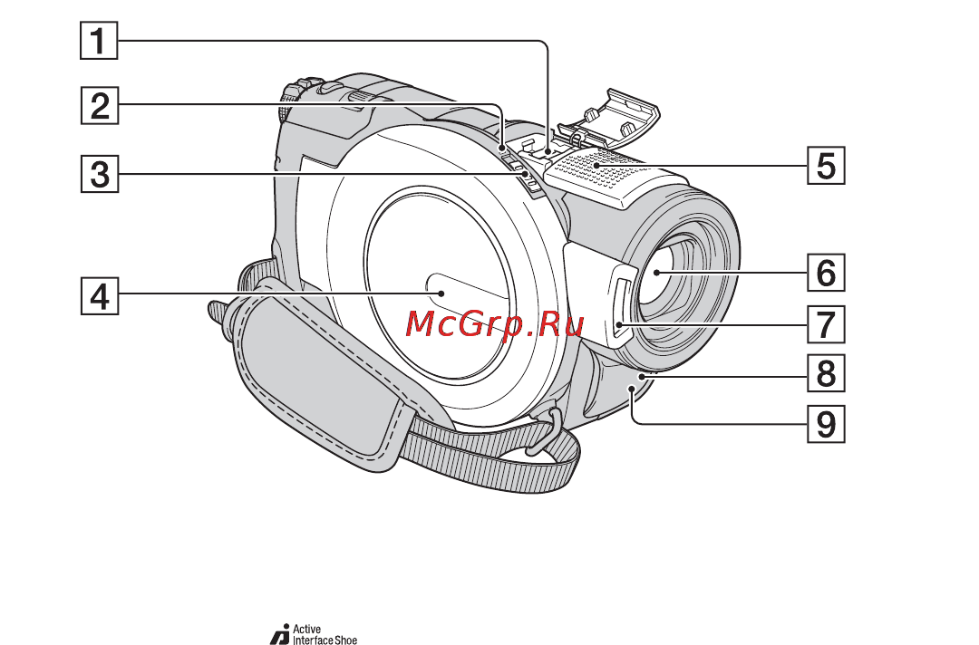 Sony DCR-DVD508E [128/139] Идентификация частей и элементов управления продолжение