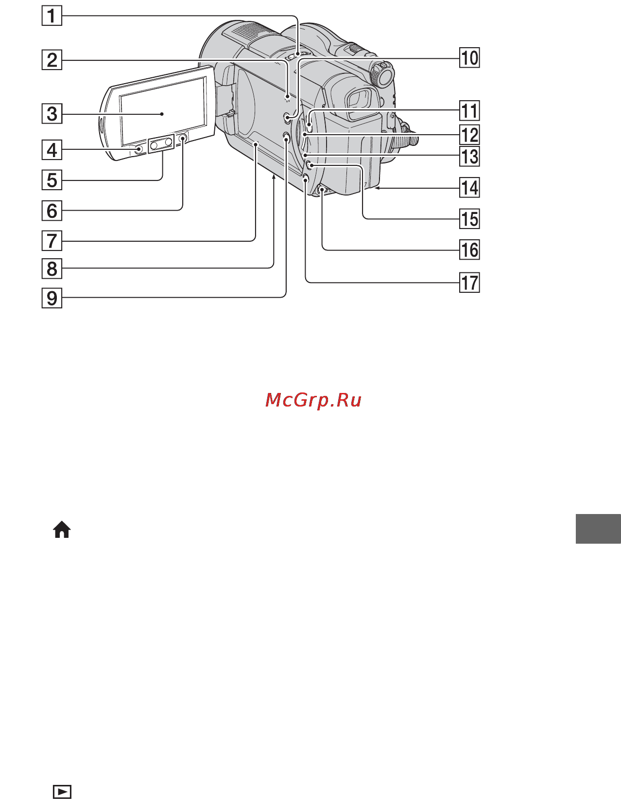 Sony DCR-DVD808E Инструкция по эксплуатации онлайн [129/139] 16159
