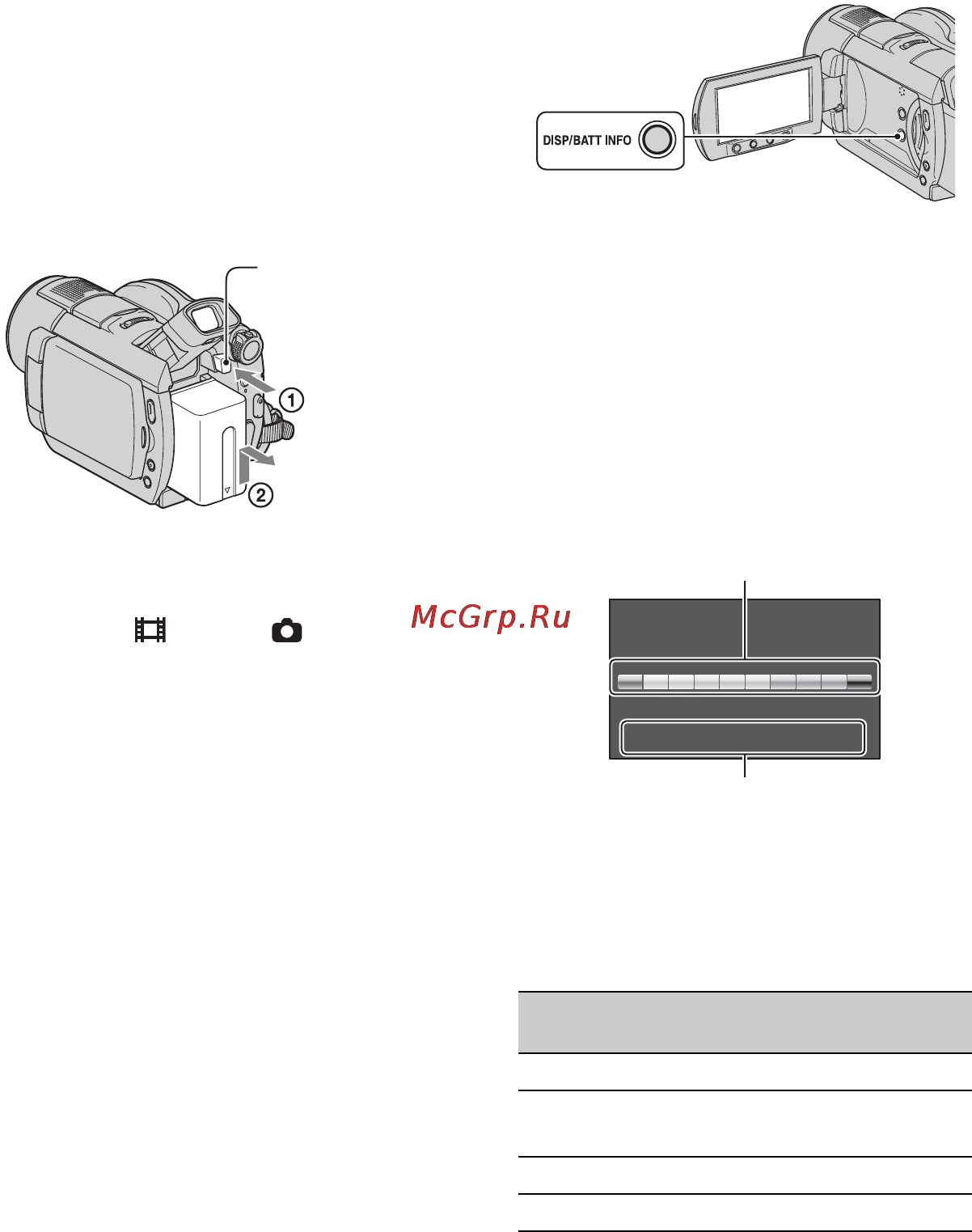 Sony DCR-DVD506E [22/139] Время зарядки
