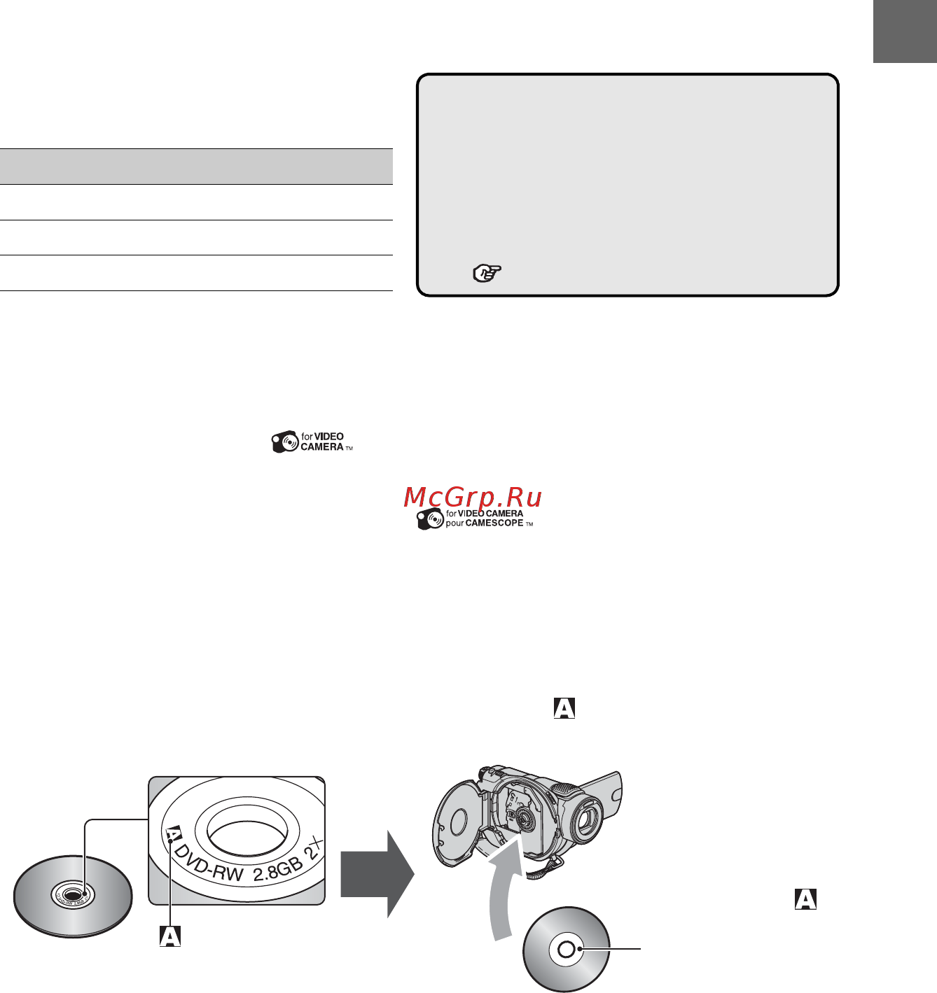 Sony DCR-DVD404E [13/300] Använda dubbelsidiga skivor
