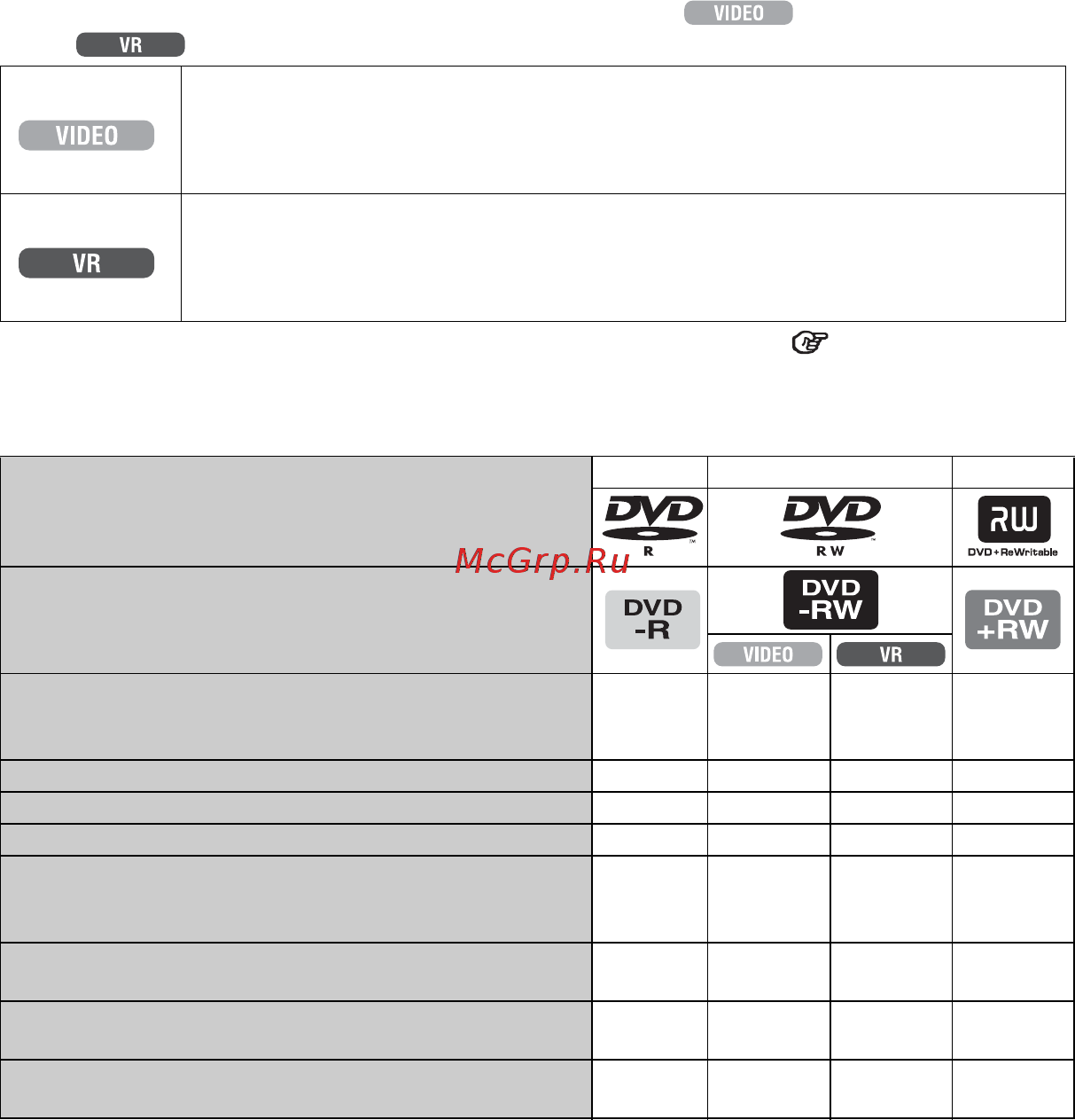 Sony DCR-DVD805E [154/300] Выбор диска