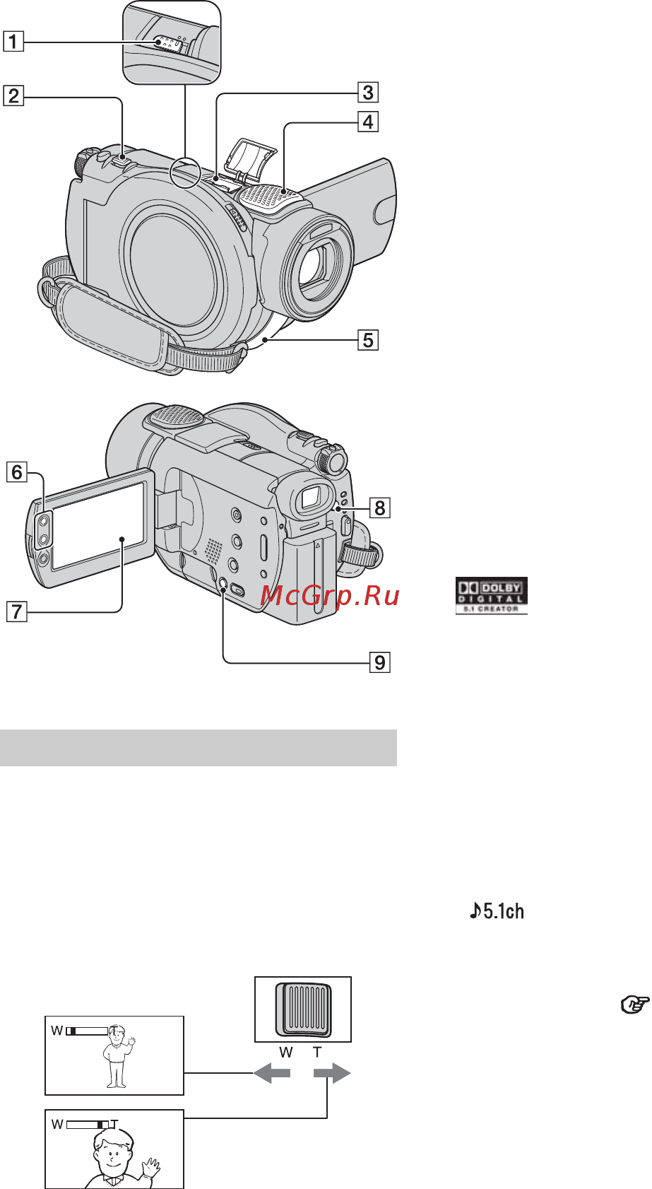 Sony DCR-DVD404E [184/300] Функции используемые для съемки воспроизведения и т д