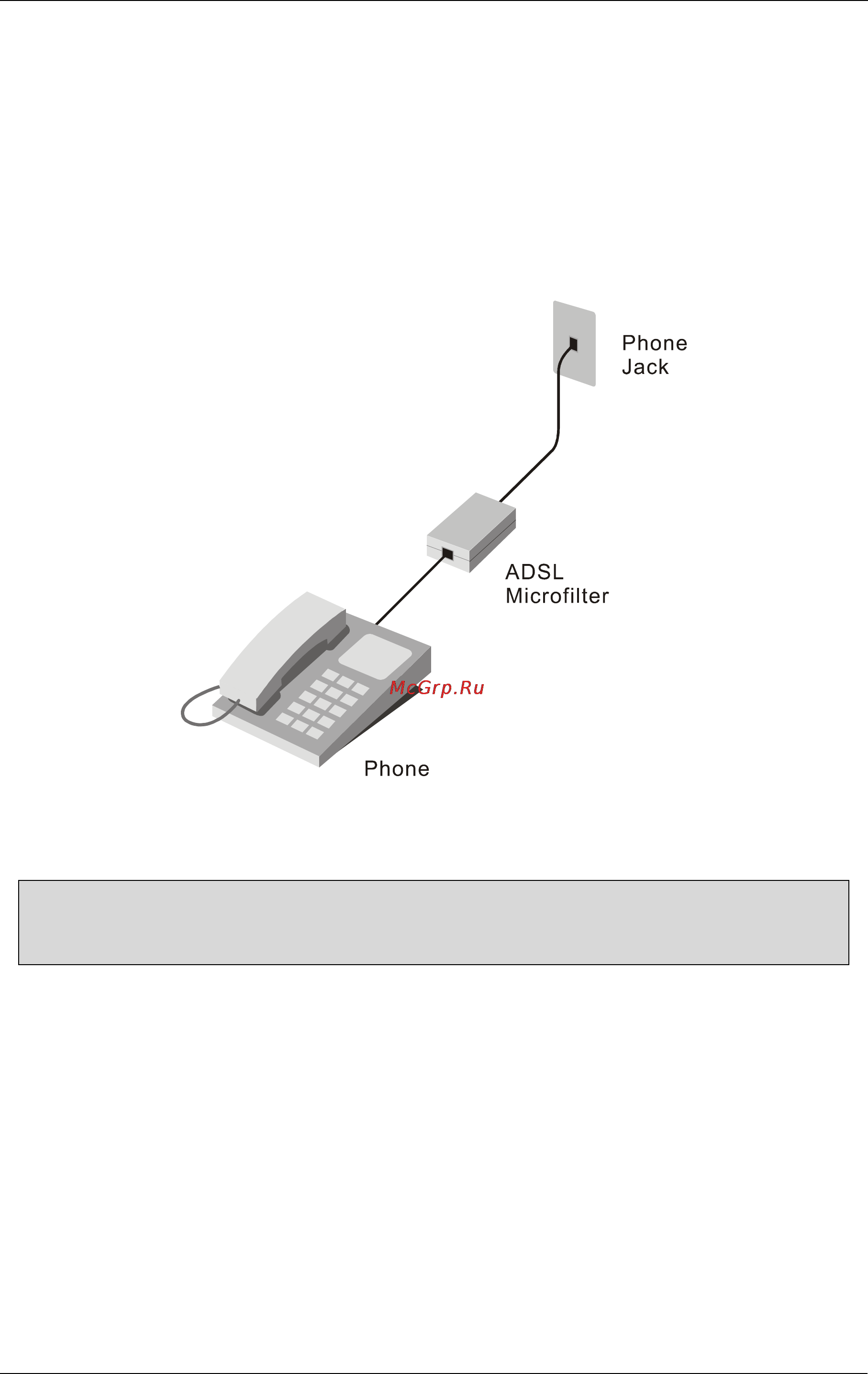 D-Link DSL-500 [16/73] Microfilters