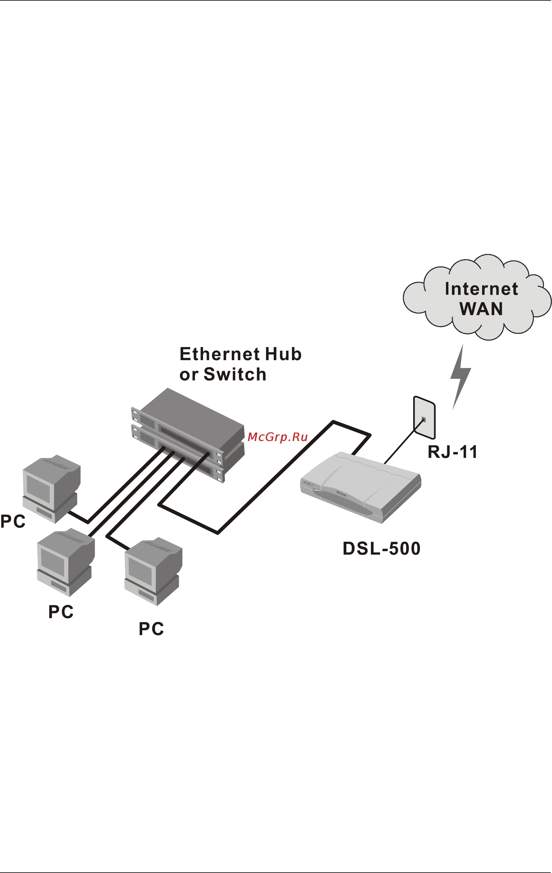 D-Link DSL-500 Инструкция по эксплуатации онлайн [22/73] 16177