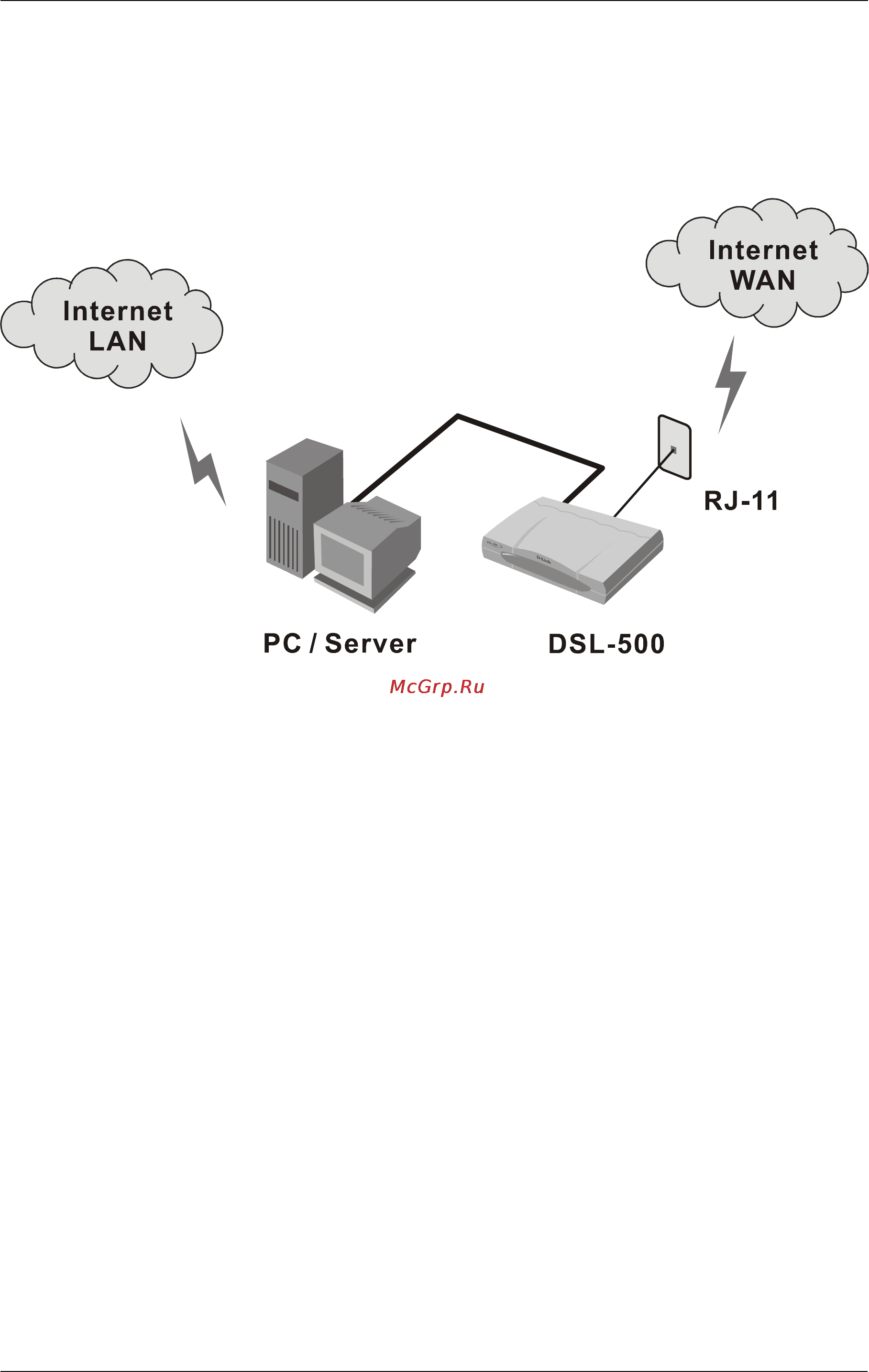 D-Link DSL-500 [23/73] Connect server or pc to router