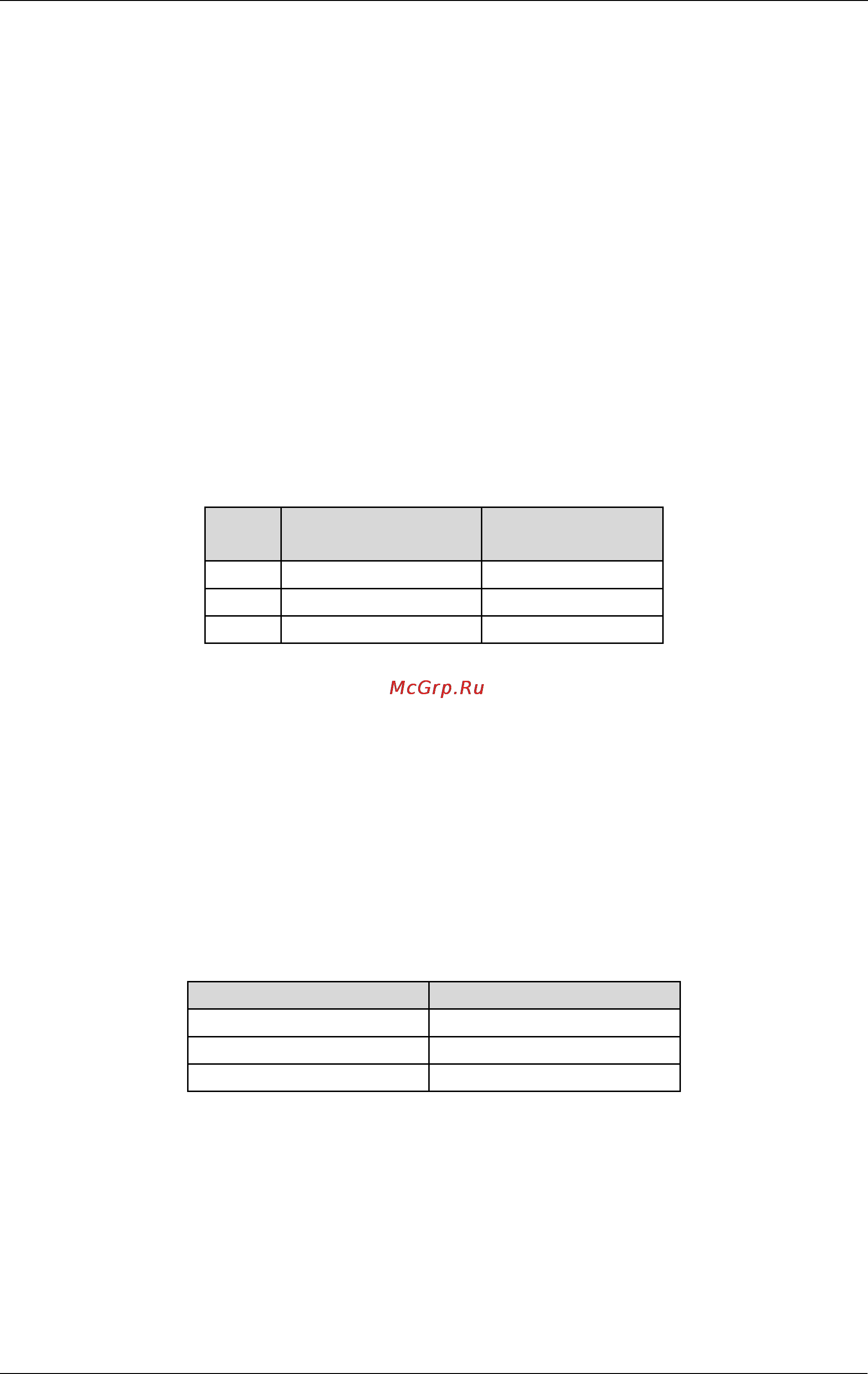 D-Link DSL-500 [67/73] Subnet mask
