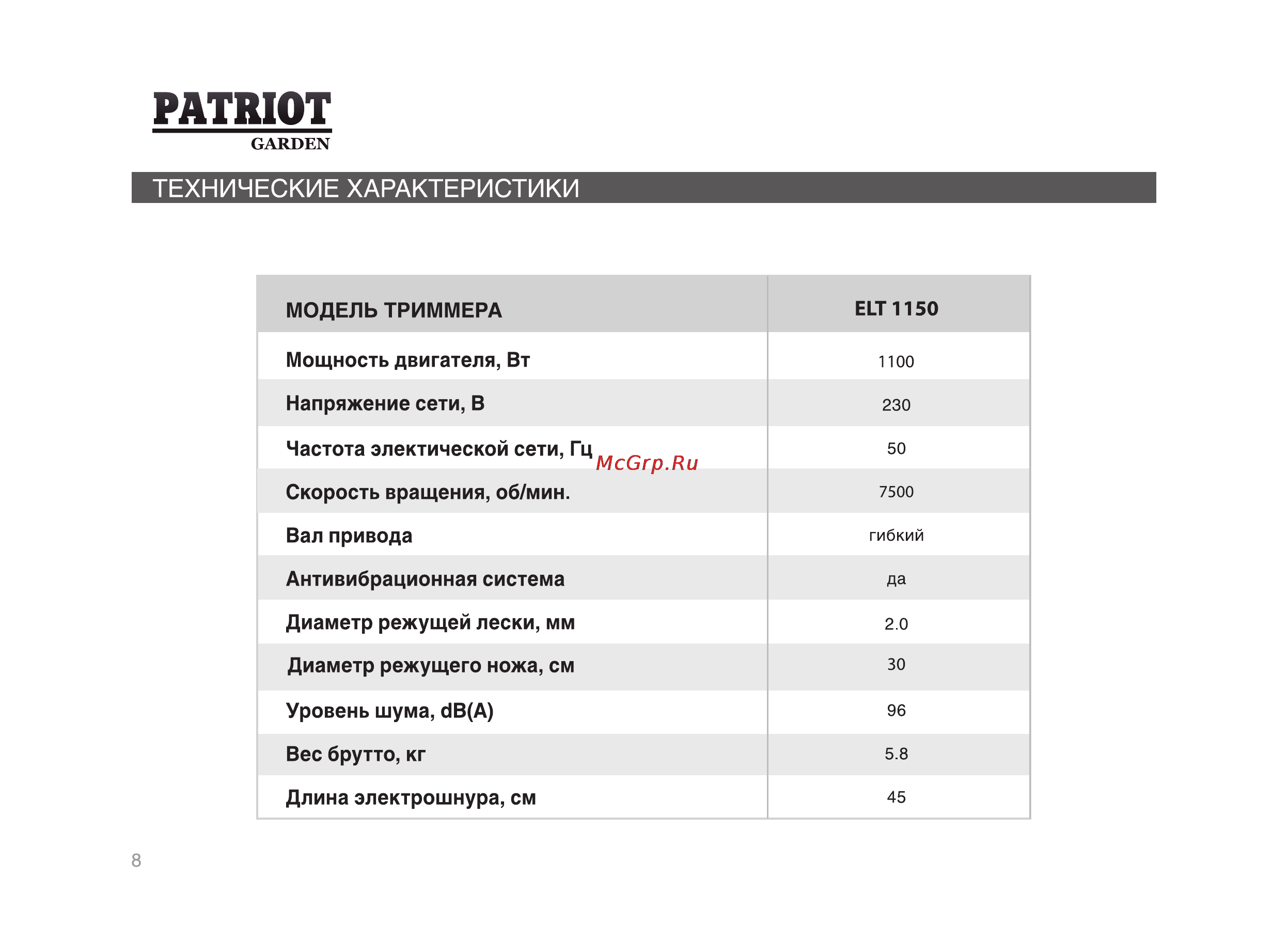Patriot ЕLT 1150+нож SHARK Инструкция по эксплуатации онлайн [8/28] 16182