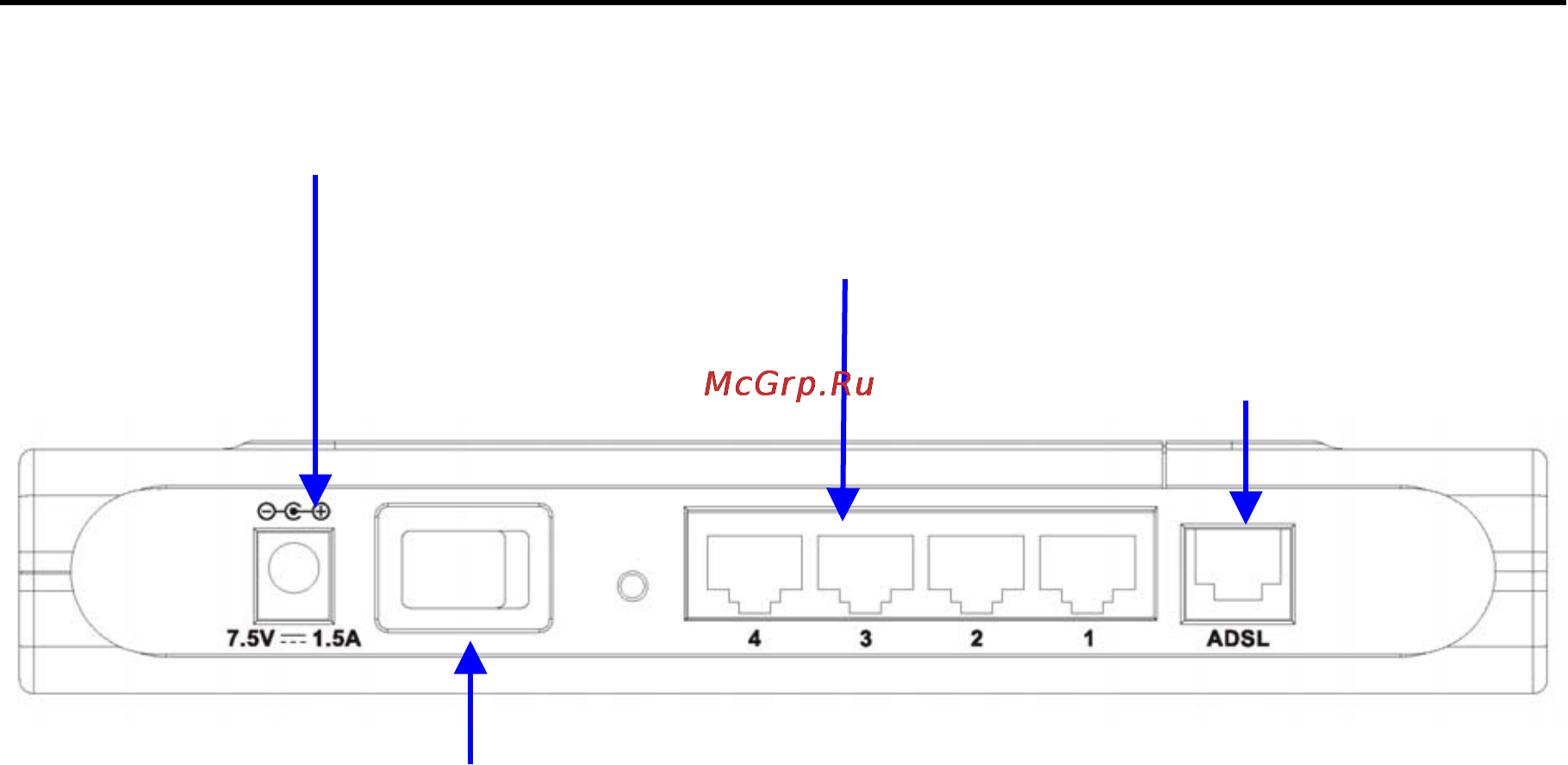 D-Link DSL-504G [2/12] Подключение кабелей