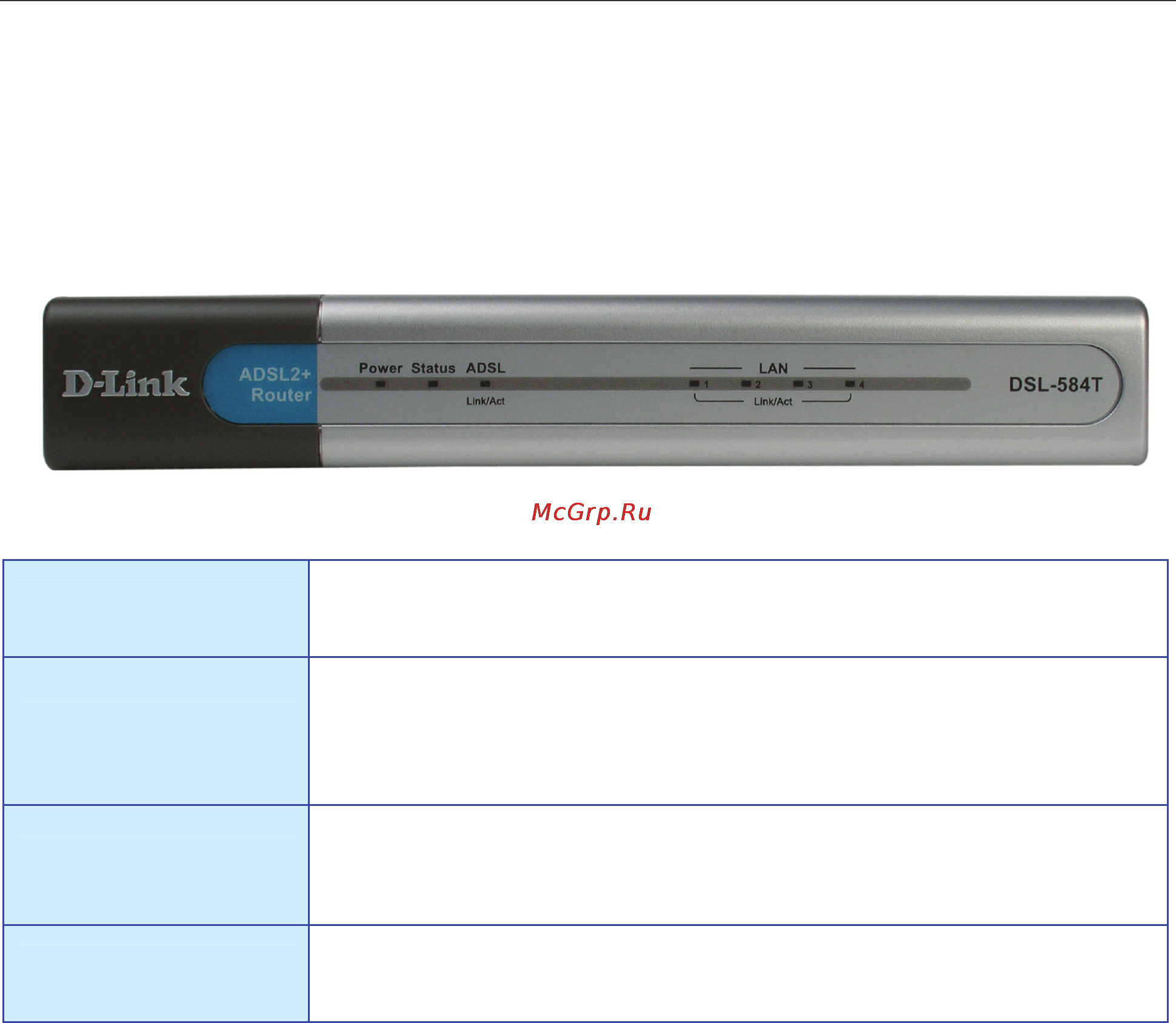 D-Link DSL-584T [13/101] Front panel display
