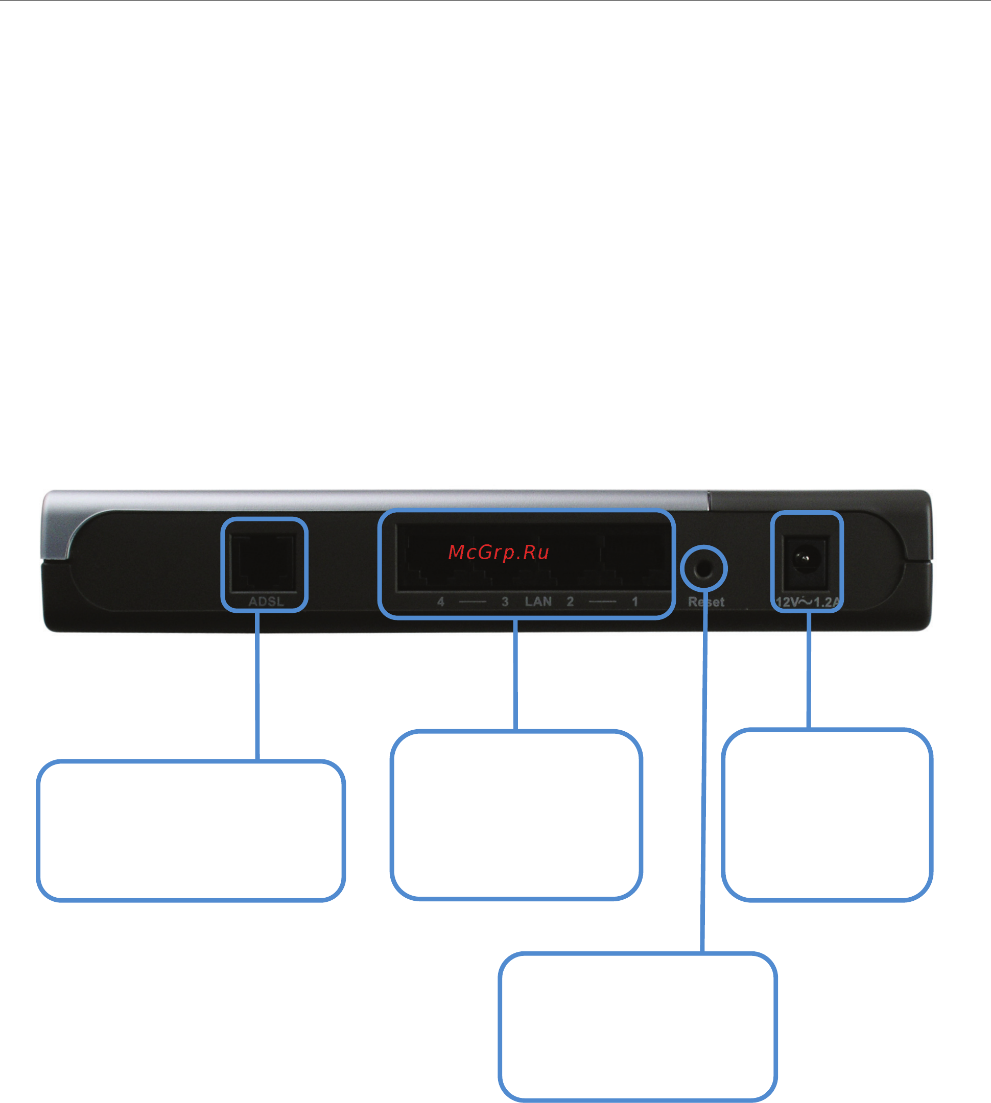 D-Link DSL-584T [14/101] Rear panel connections