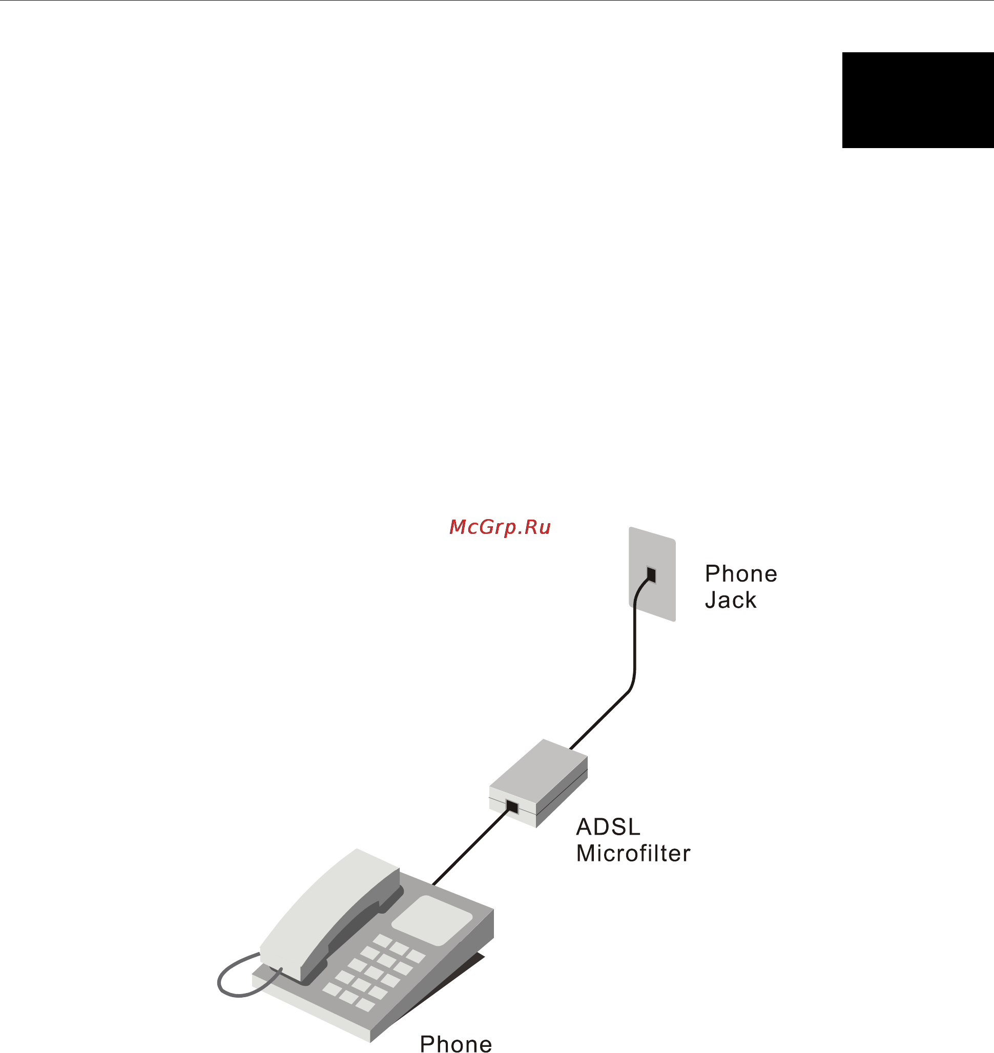 D-Link DSL-584T [98/101] Low pass filters for dsl