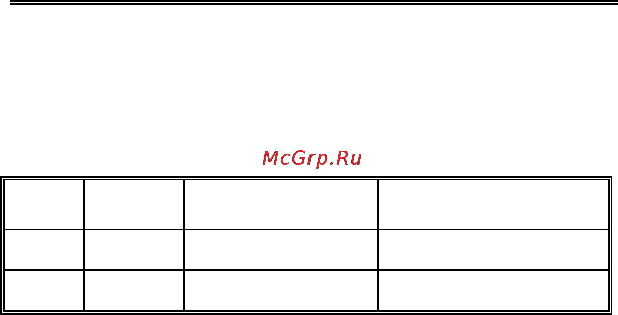 D-Link DFE-580TX [13/14] Server registration card