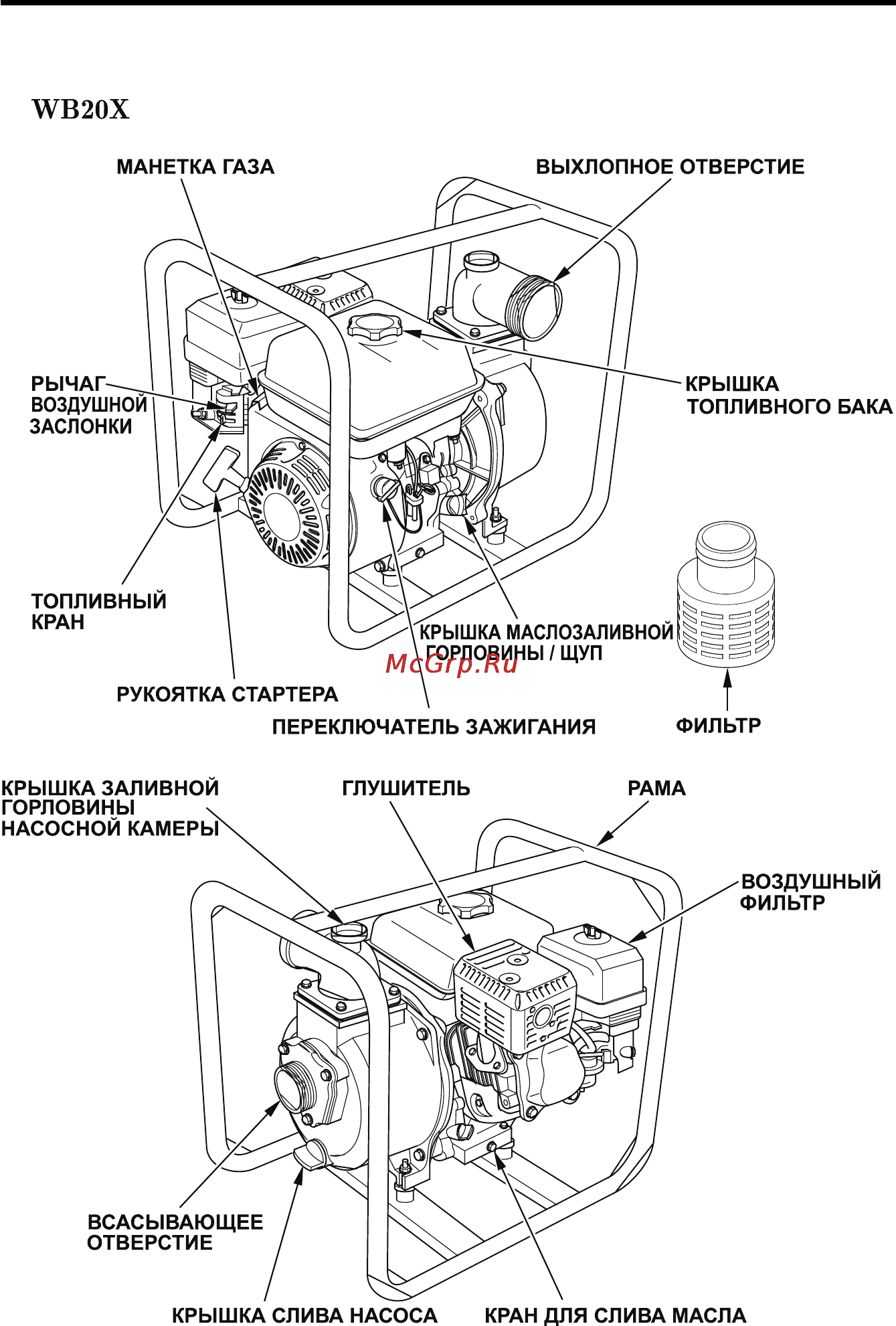 Honda WB30XT [11/64] Основные узлы и детали насоса