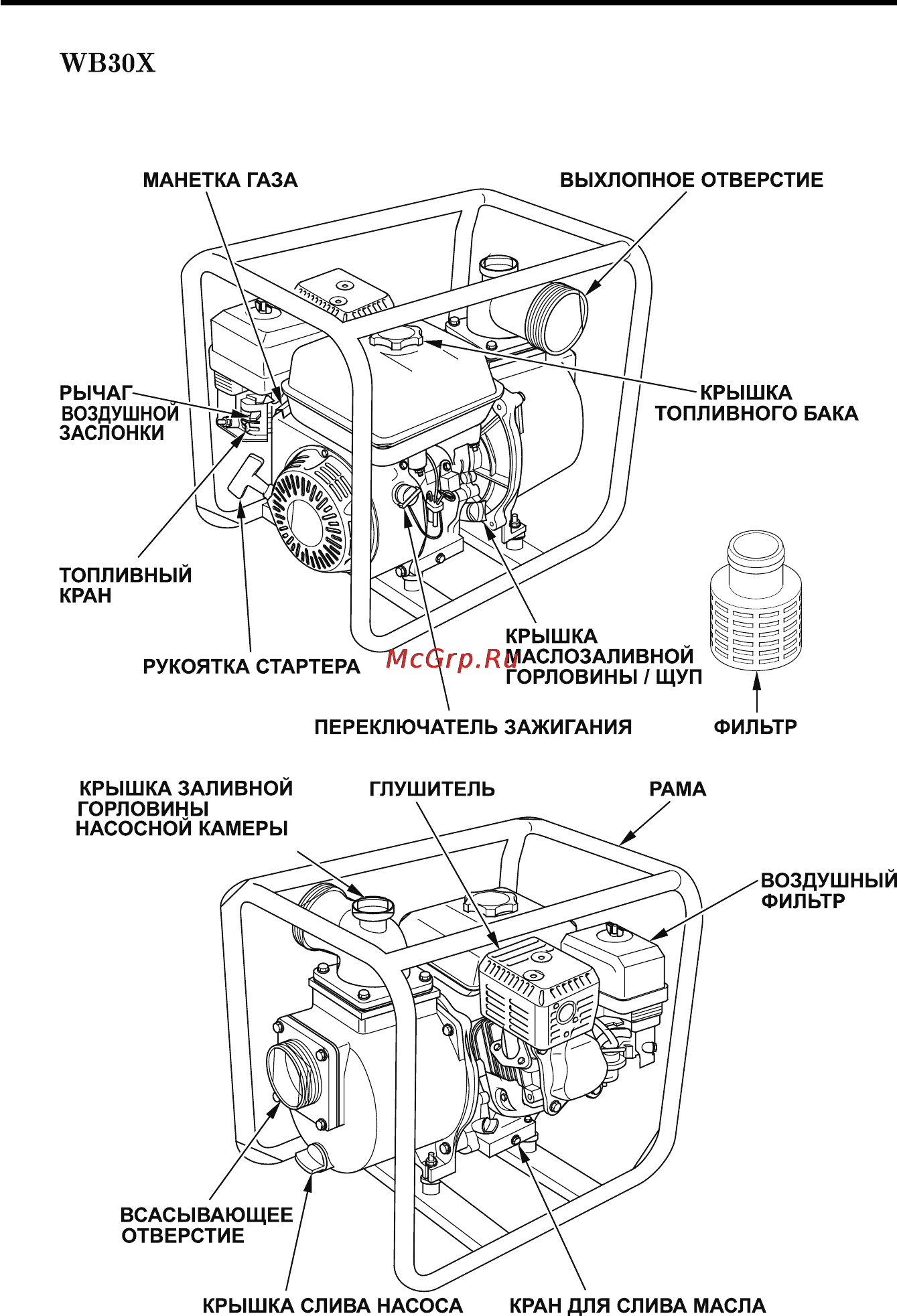 Honda WB30XT Инструкция по эксплуатации онлайн [12/64] 16269
