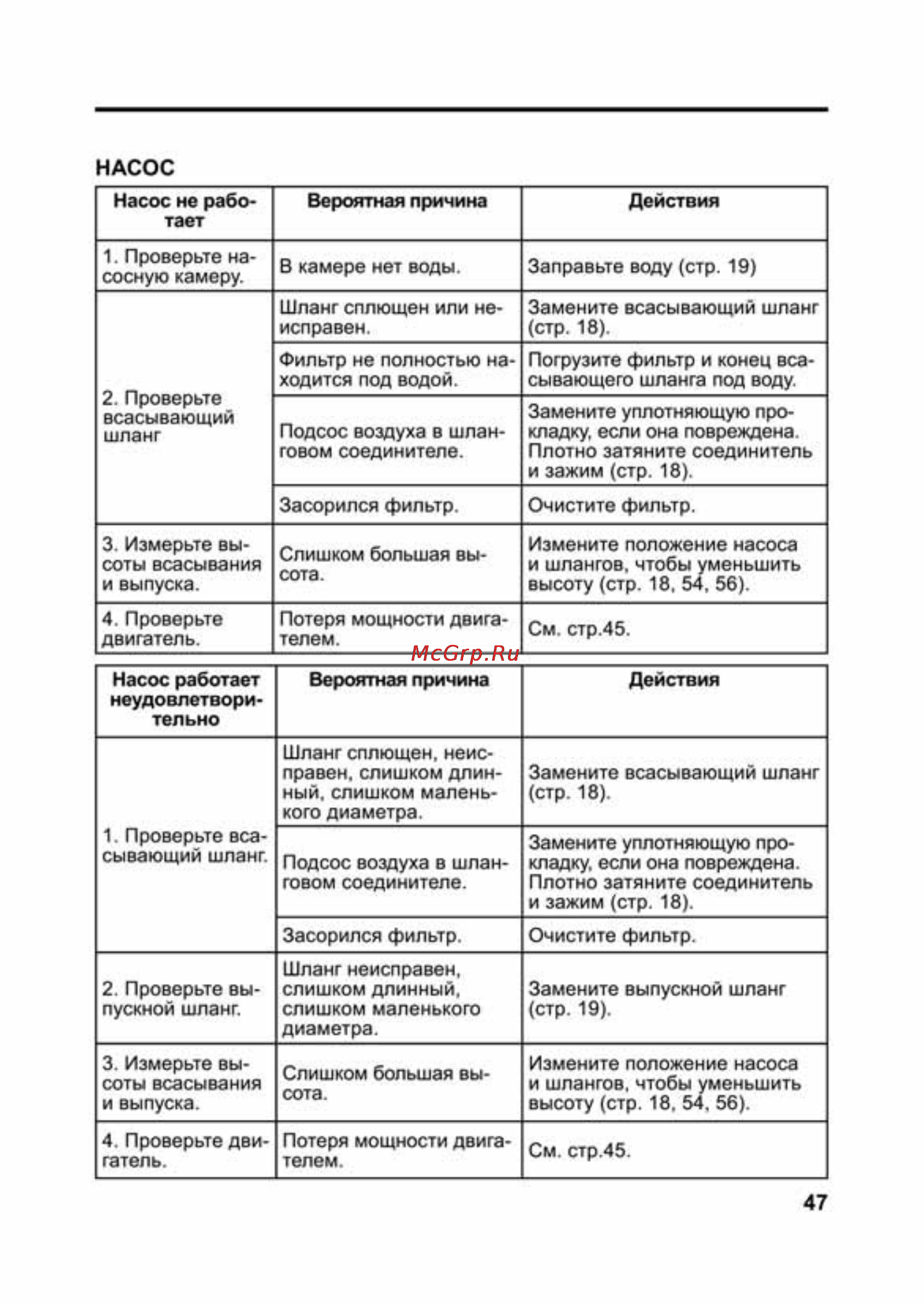 Honda WB30XT Инструкция по эксплуатации онлайн [49/64] 16269