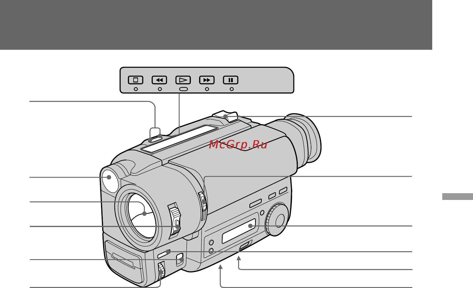 Sony CCD-TR516E [89/100] Identifying the parts