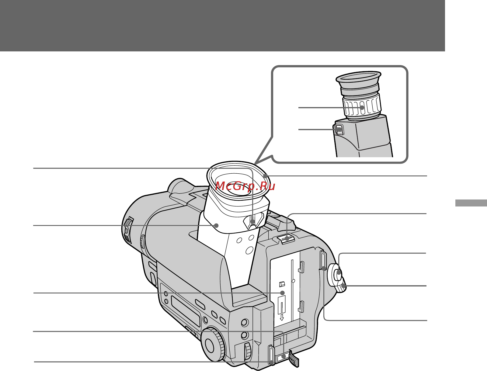 Sony CCD-TR516E [91/100] Identifying the parts