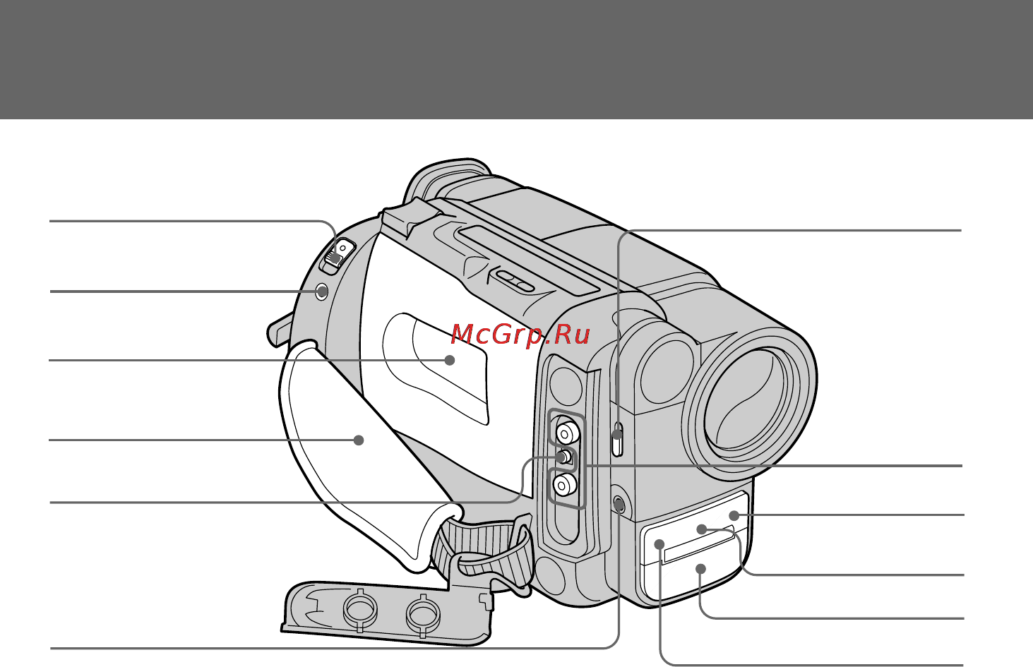 Sony CCD-TR516E [92/100] Identifying the parts