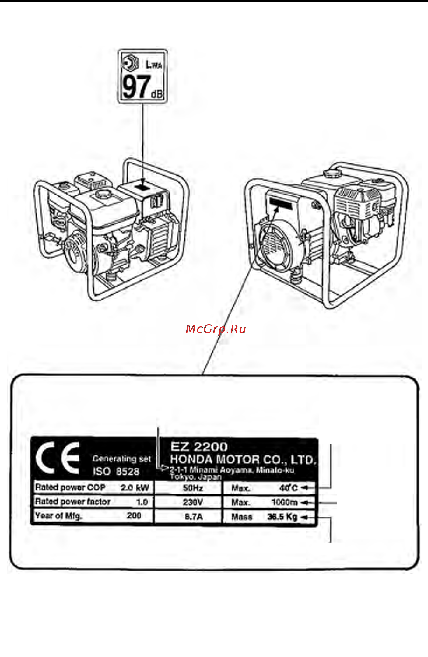 Honda EZ2200 [7/34] Ce маркировка и места расположения наклеек с указанием уровня шумности