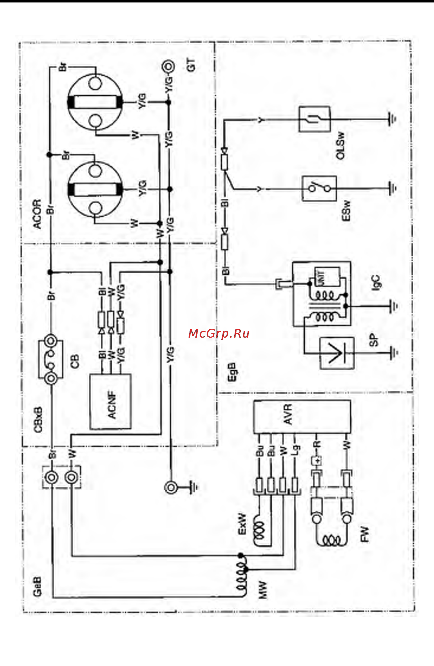 Honda EZ45 Инструкция по эксплуатации онлайн [31/34] 16291