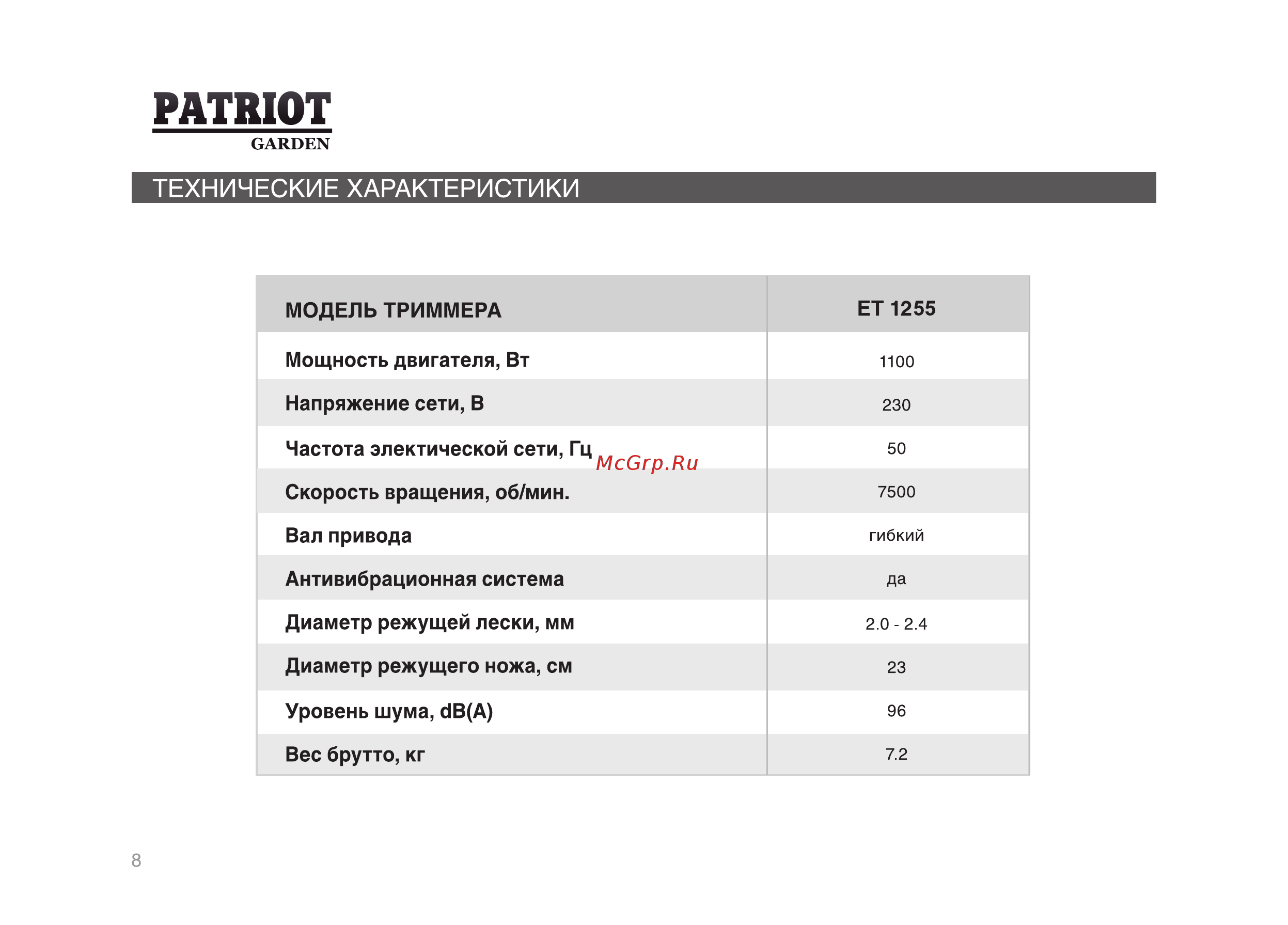 Patriot ЕТ 1255 + нож [8/32] Технические характеристики