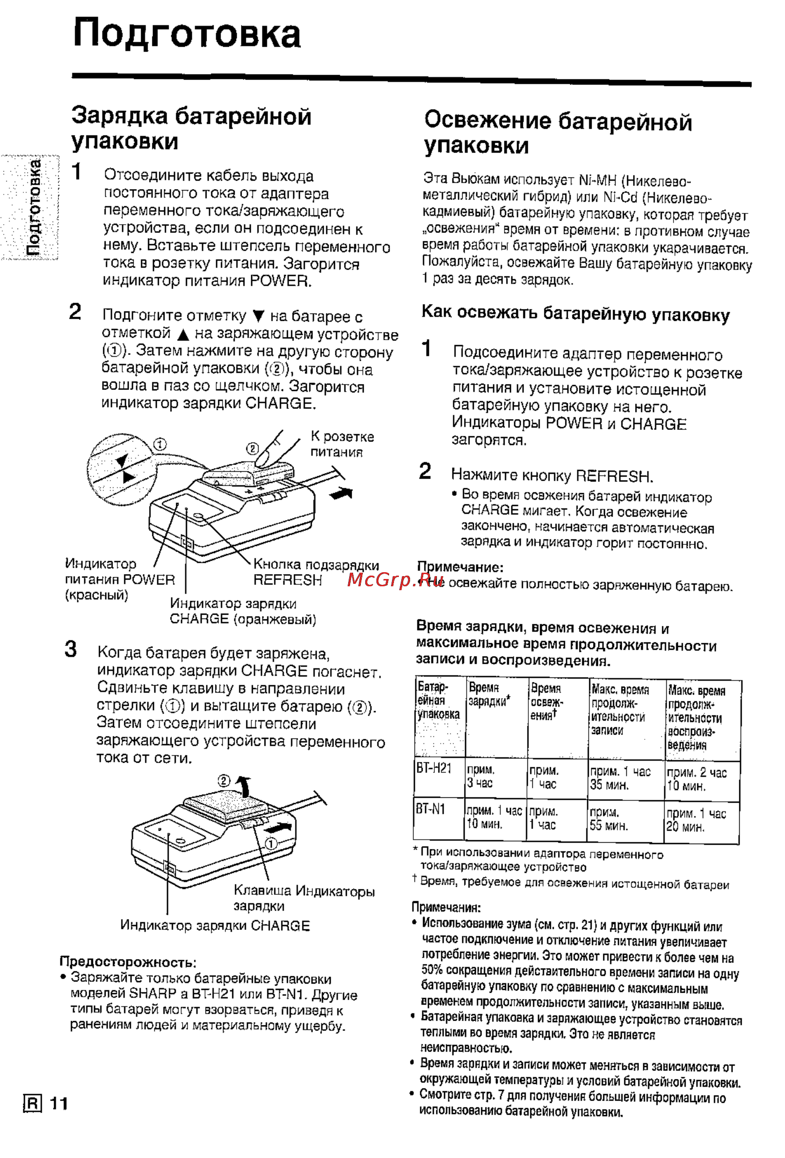 Sharp VL-E79E [13/53] Подготовка
