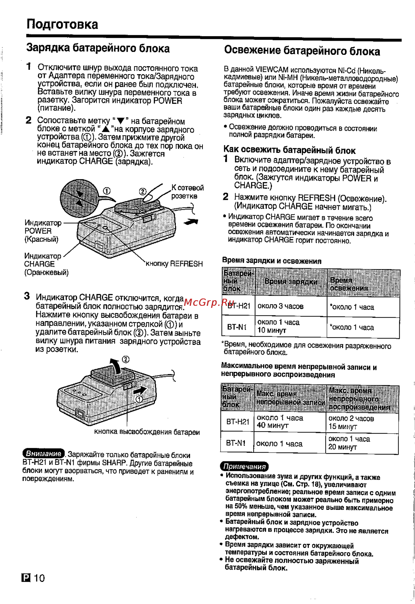 Sharp VL-E78E [11/30] Зии