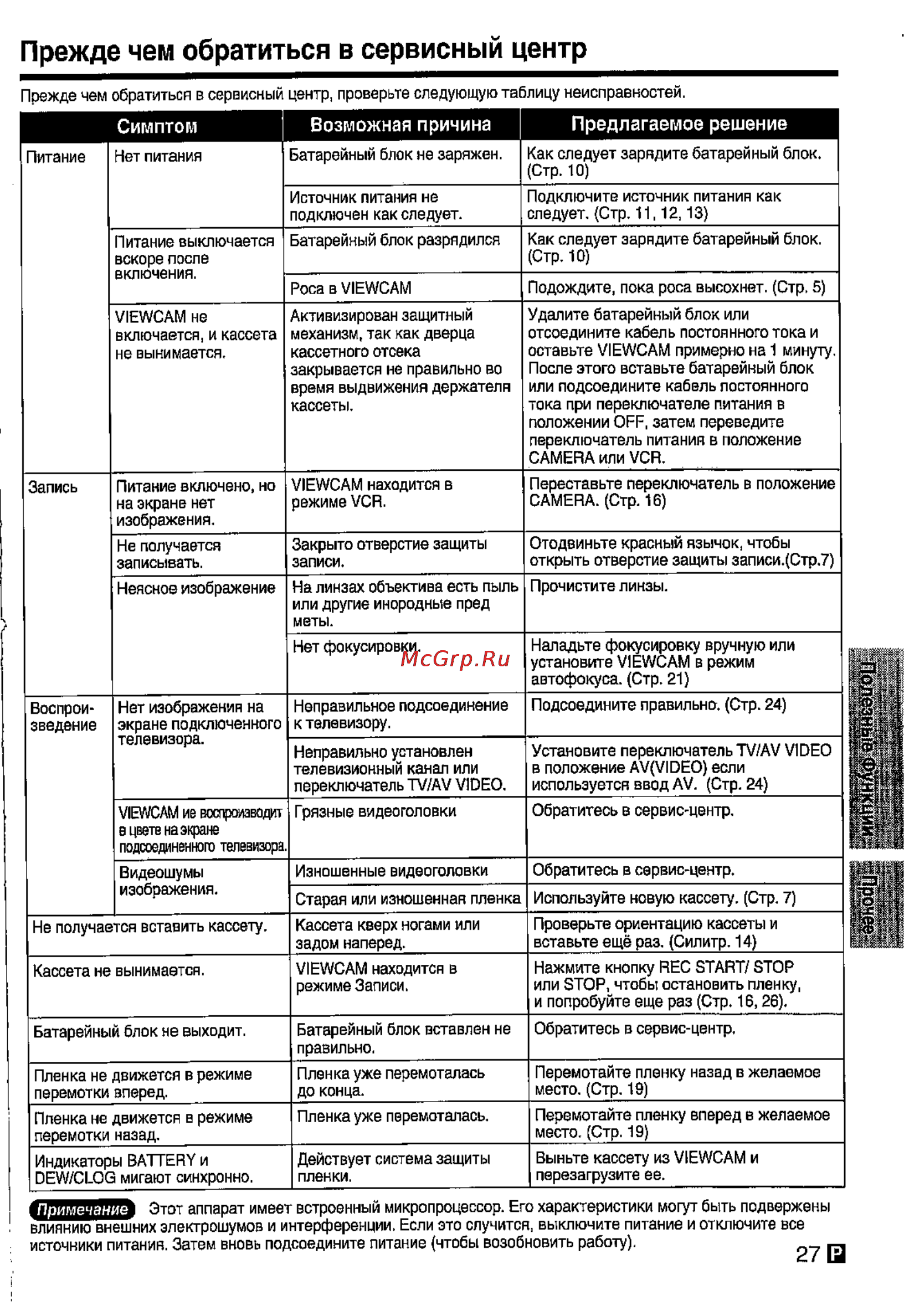 Sharp VL-E78E [28/30] Прежде чем обратиться в сервисный центр