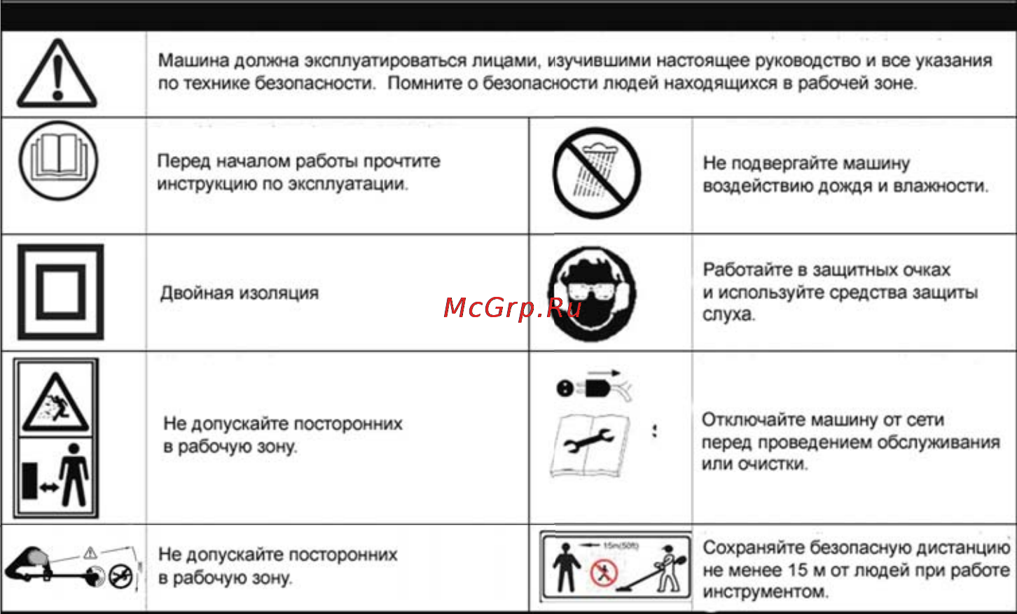 Энкор TЭ-1000/35 (56410) Инструкция по эксплуатации онлайн [7/10] 16408