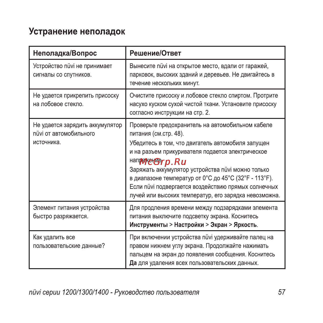 Garmin Nuvi 1300T Инструкция по эксплуатации онлайн [63/76] 16422