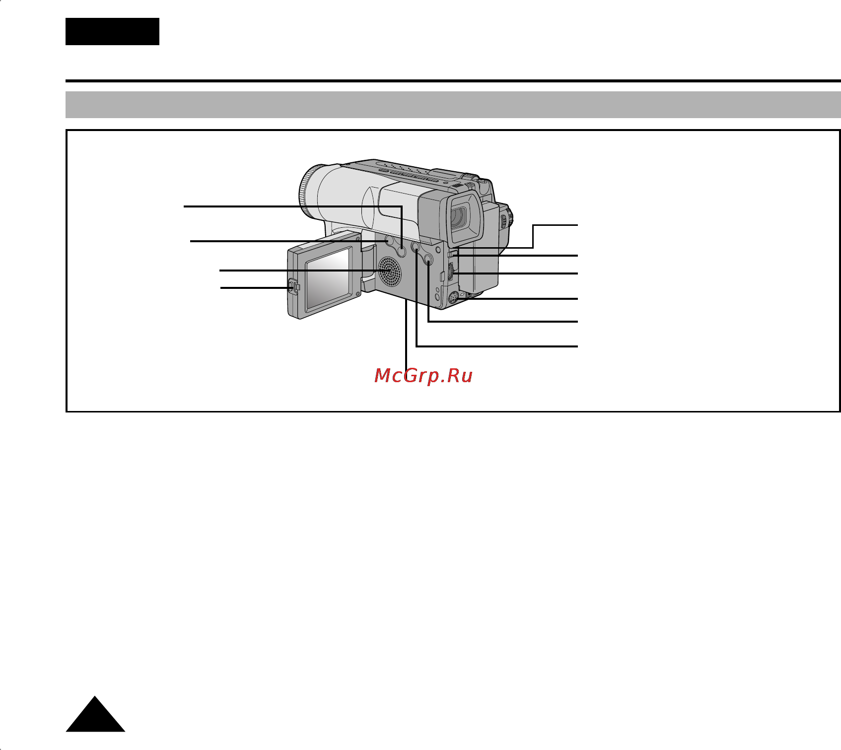 Samsung VP-L907 [10/71] Вид сбоку