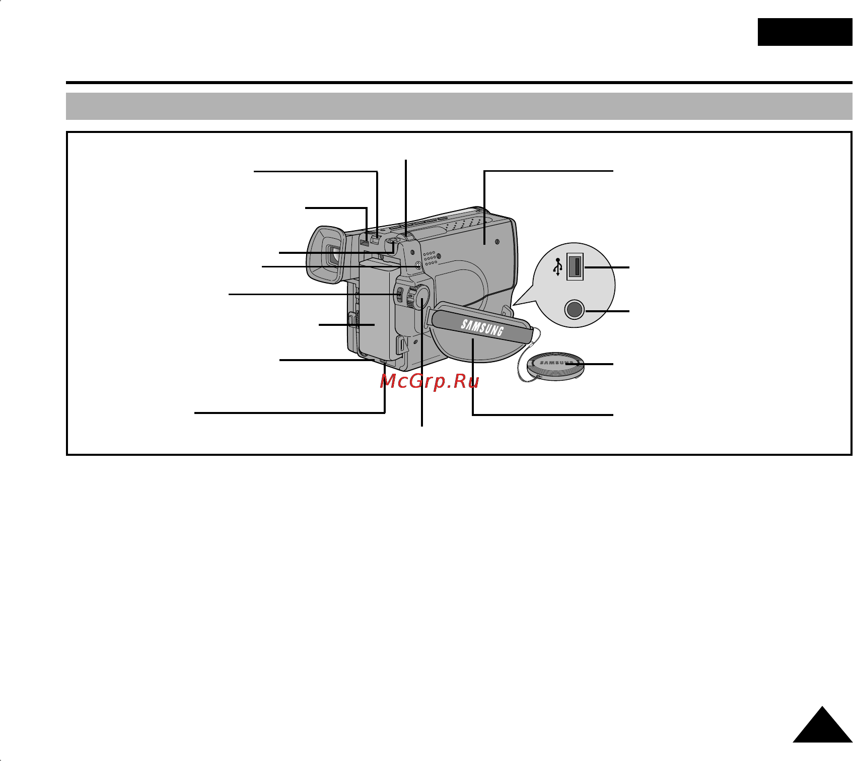 Samsung VP-L905D [11/71] Знакомство с видеокамерой