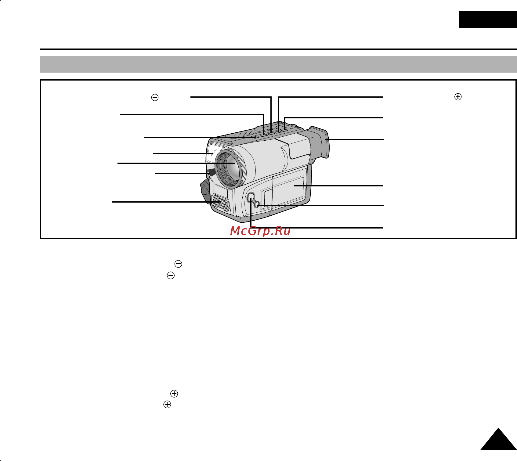 Samsung VP-L906 [9/71] Вид спереди