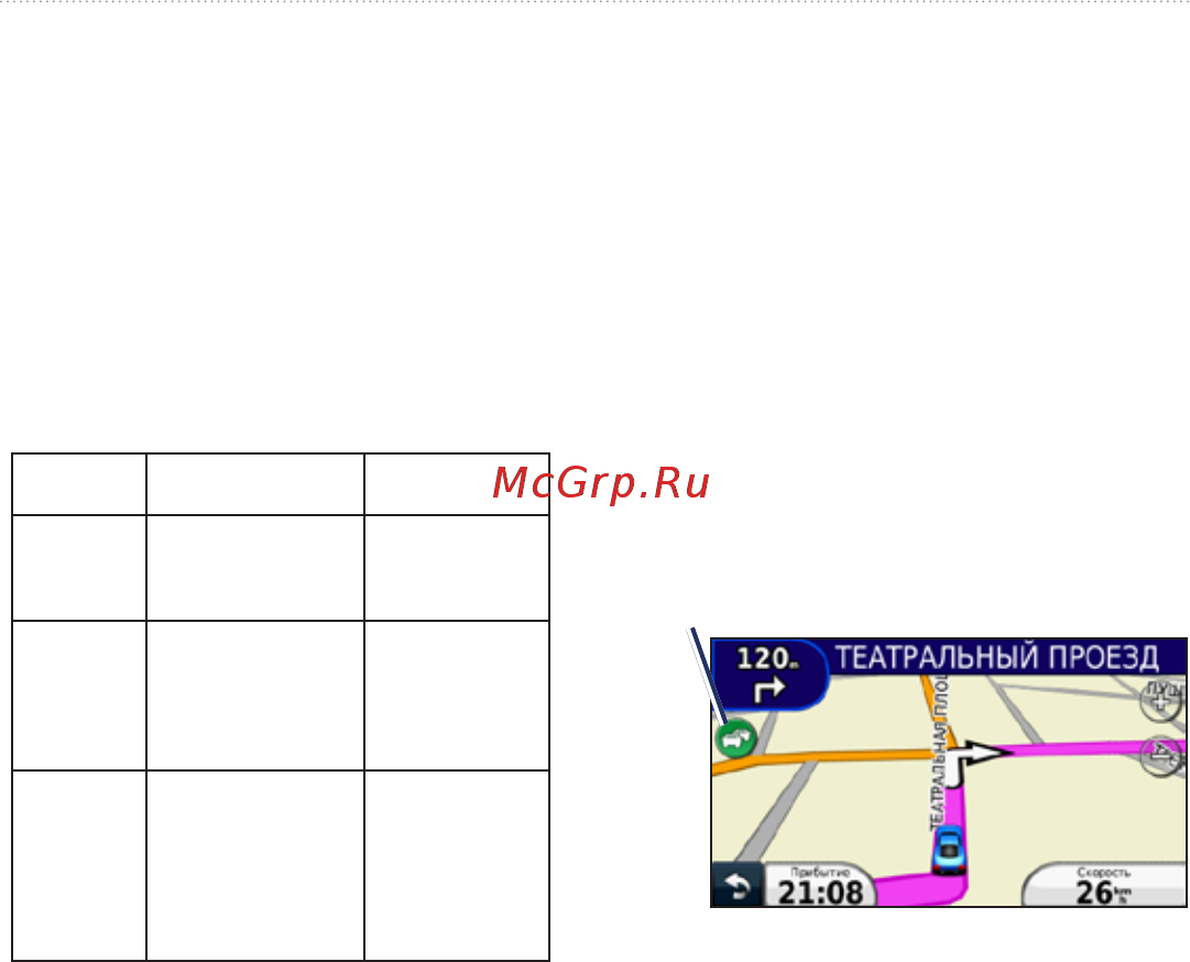 Garmin Nuvi 1410T [42/72] Транспортные потоки в текущей местности