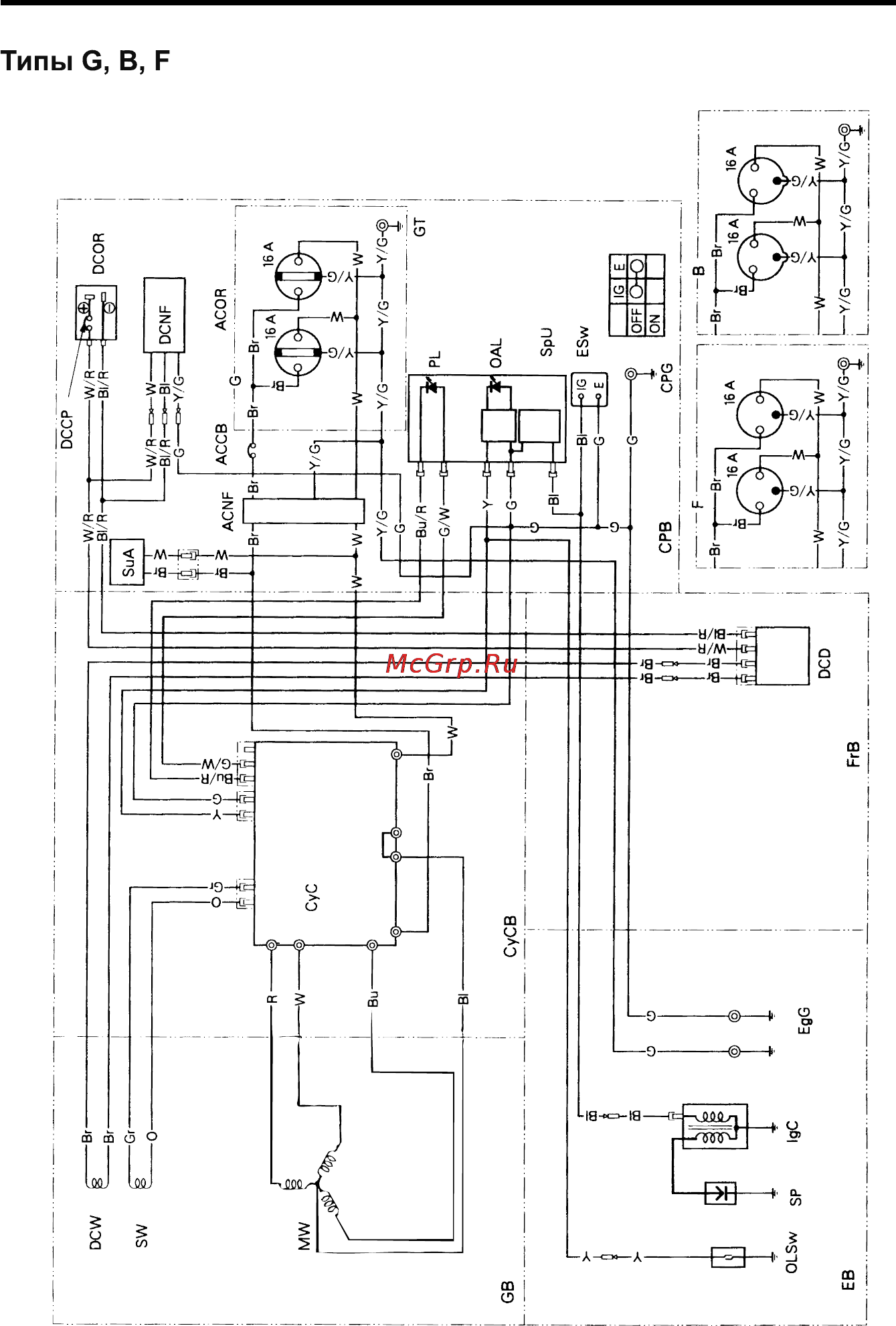 Honda EM30 [43/46] Меры безопасности