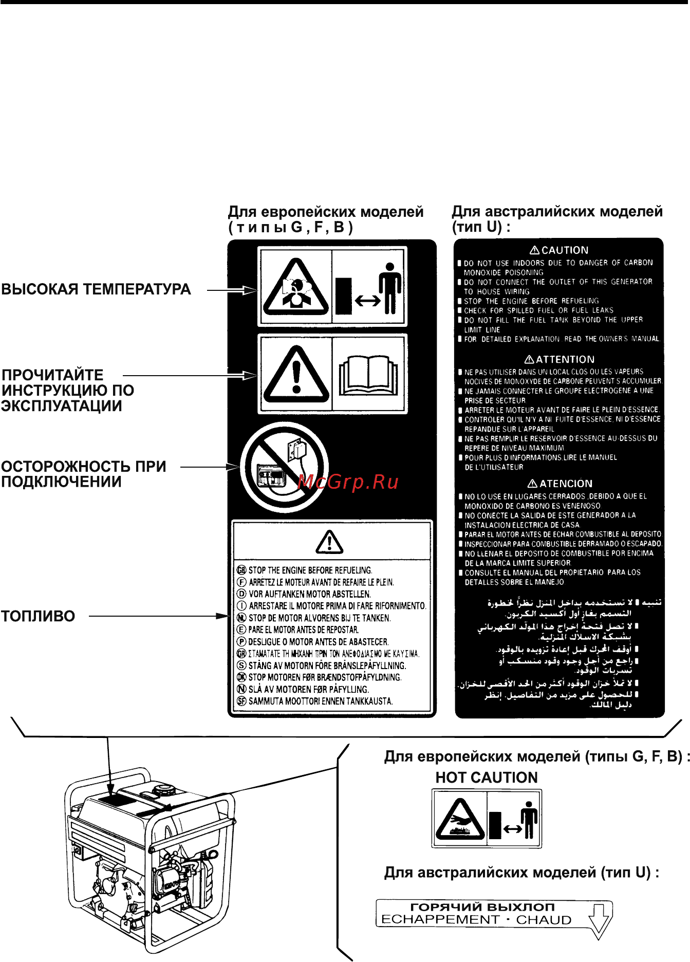 Honda EM30 [7/46] Технические характеристики