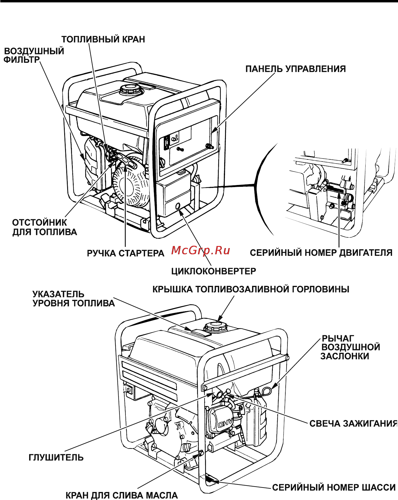 Honda EM30 [9/46] Поиск и устранение неисправностей