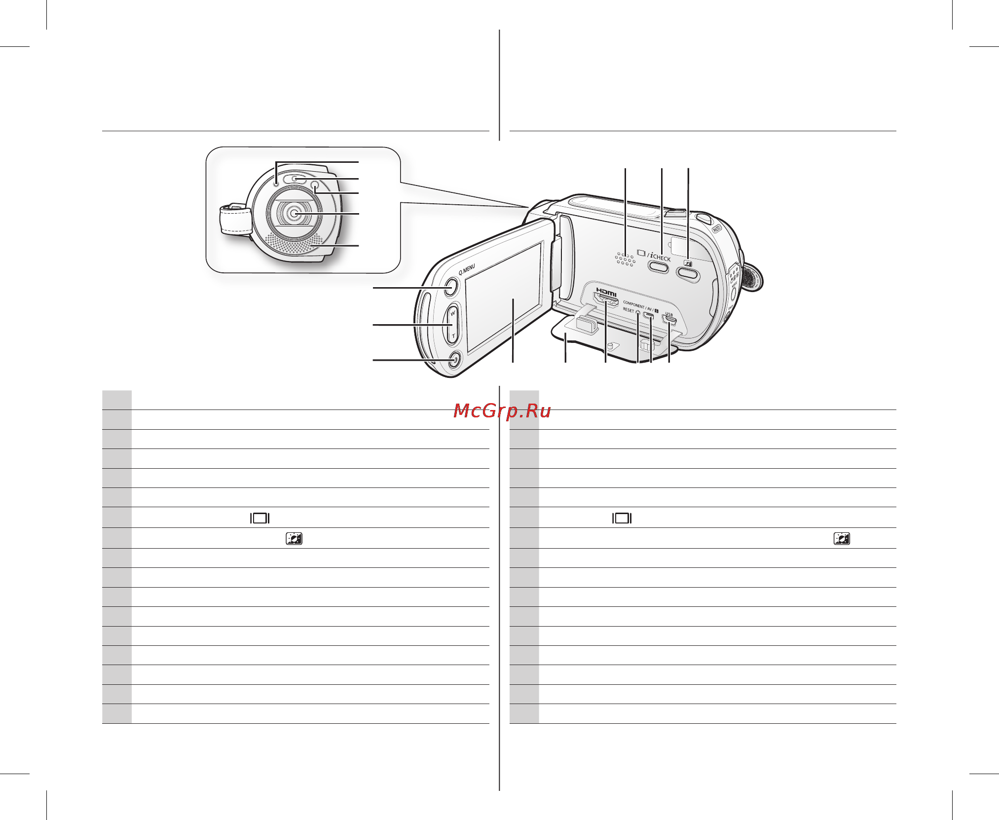 Samsung VP-HMX10 [15/119] _ русский