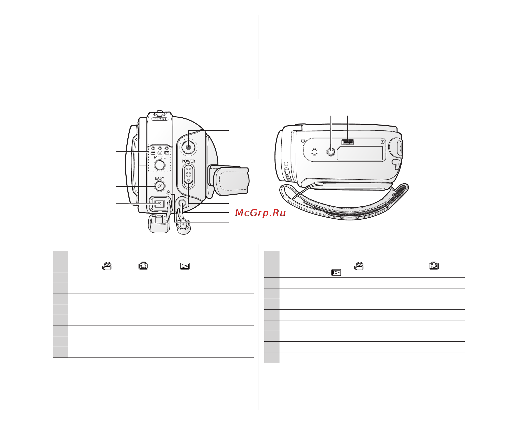 Samsung VP-HMX10 [17/119] _ русский