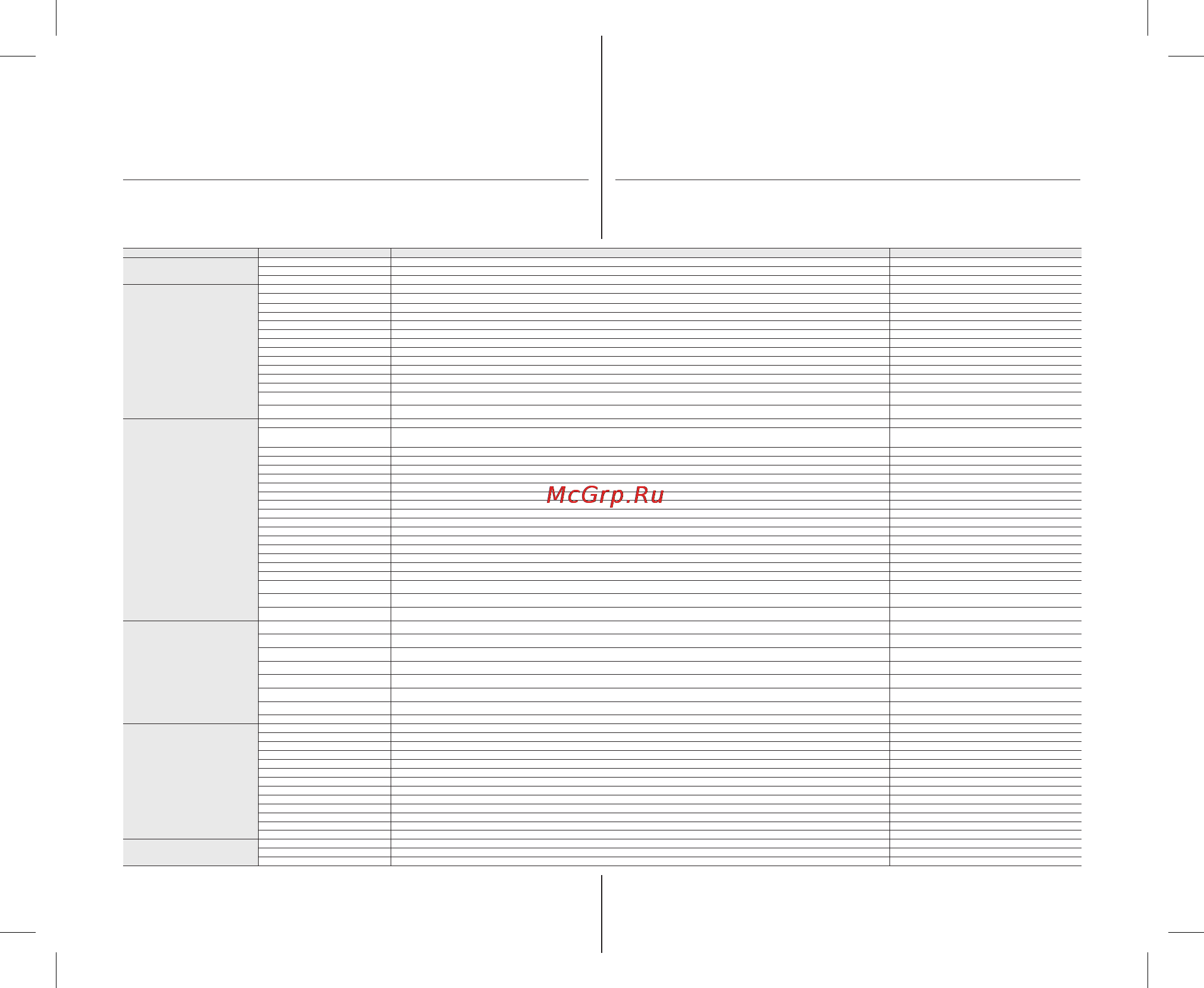 Samsung VP-DX10H [124/125] Зв язок із samsung в усьому світі