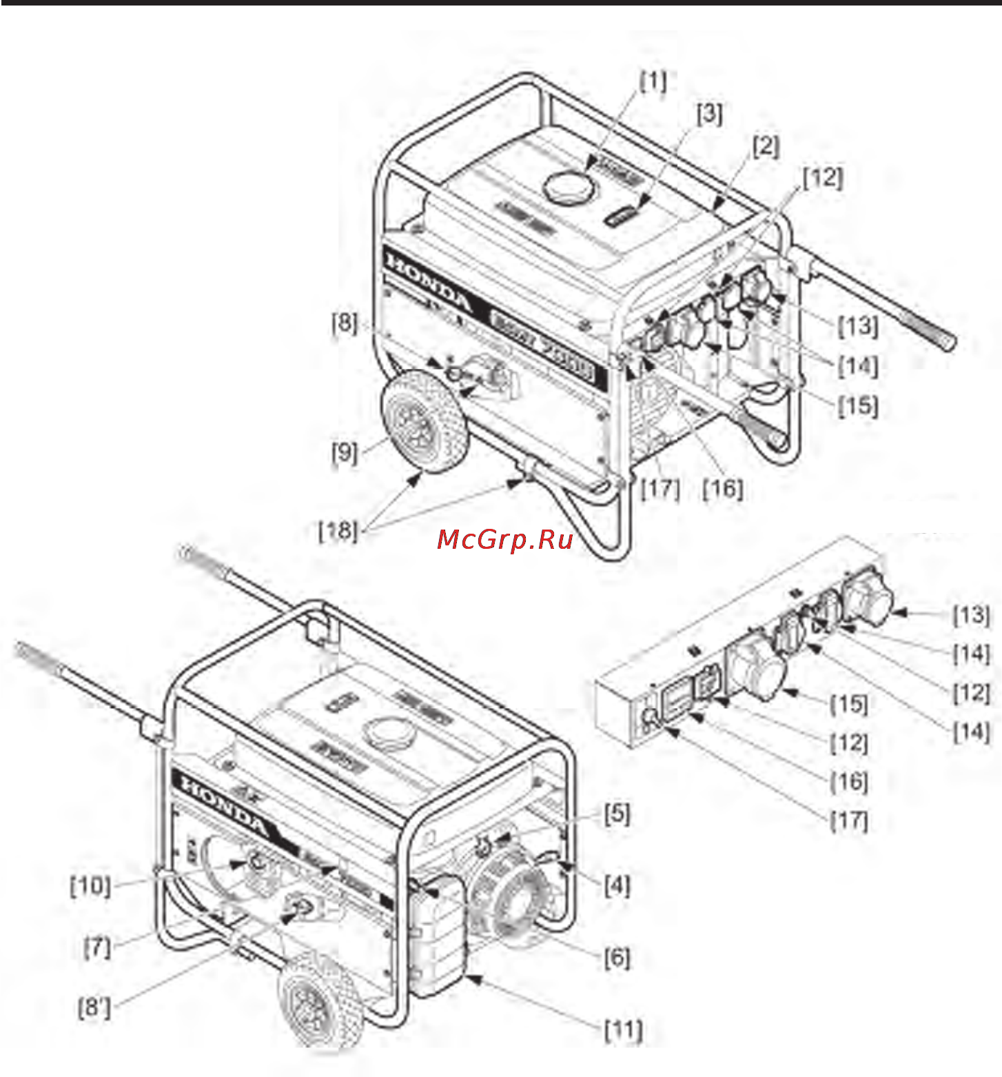 Honda ECMT7000 [8/28] Общее описание
