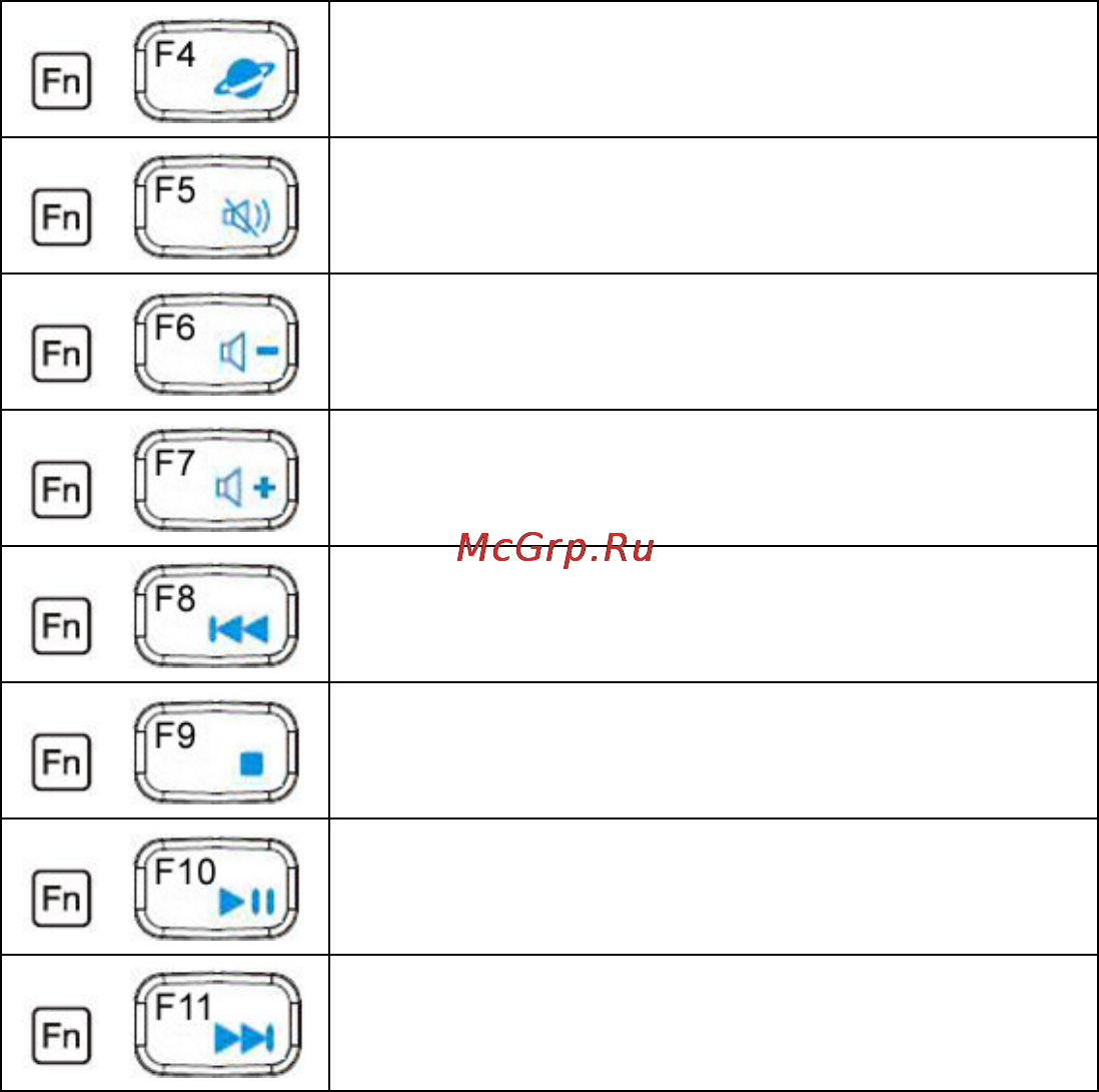 Genius LuxeMate i200 U [2/2] Русский
